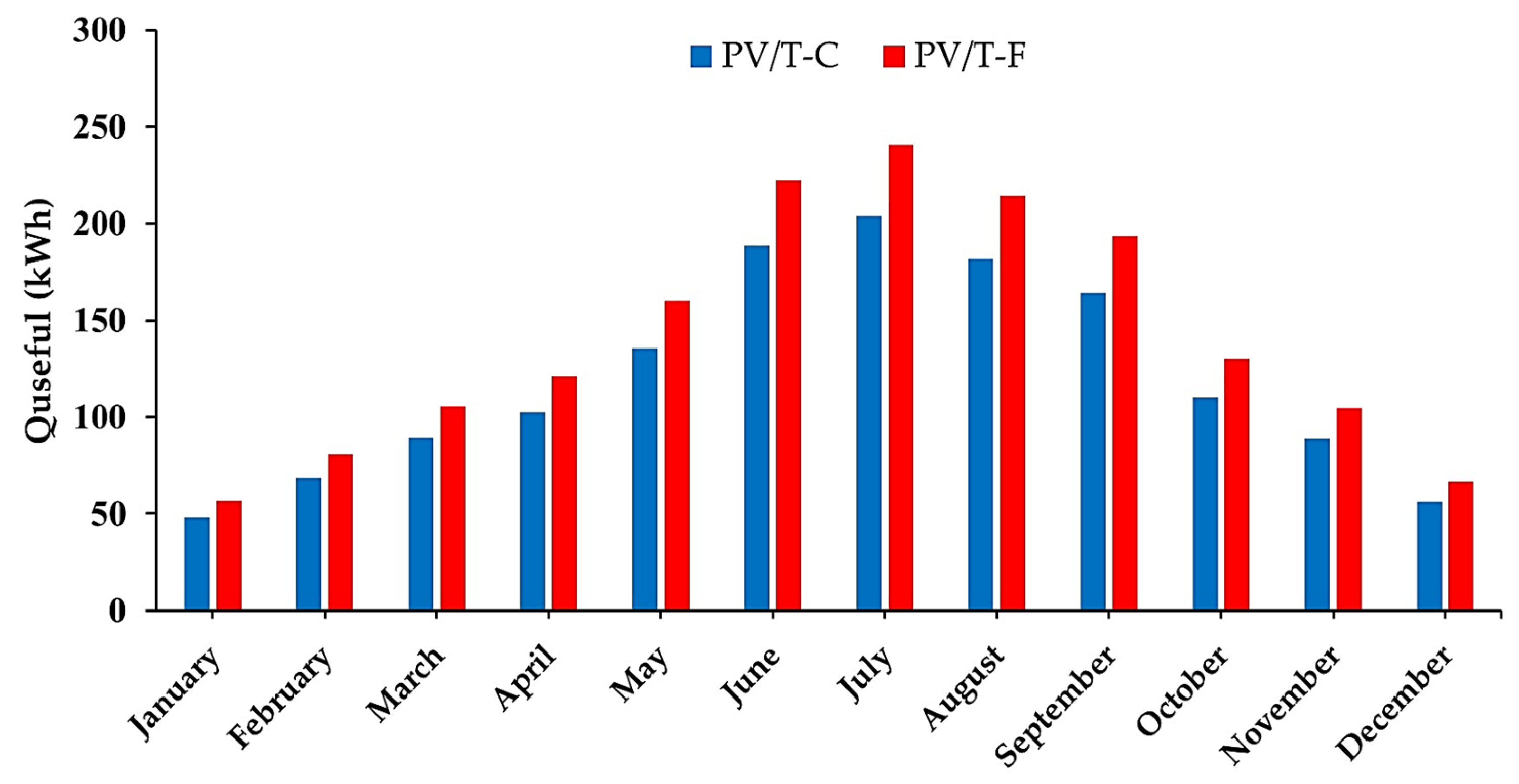 Sustainability 17 10638 g025