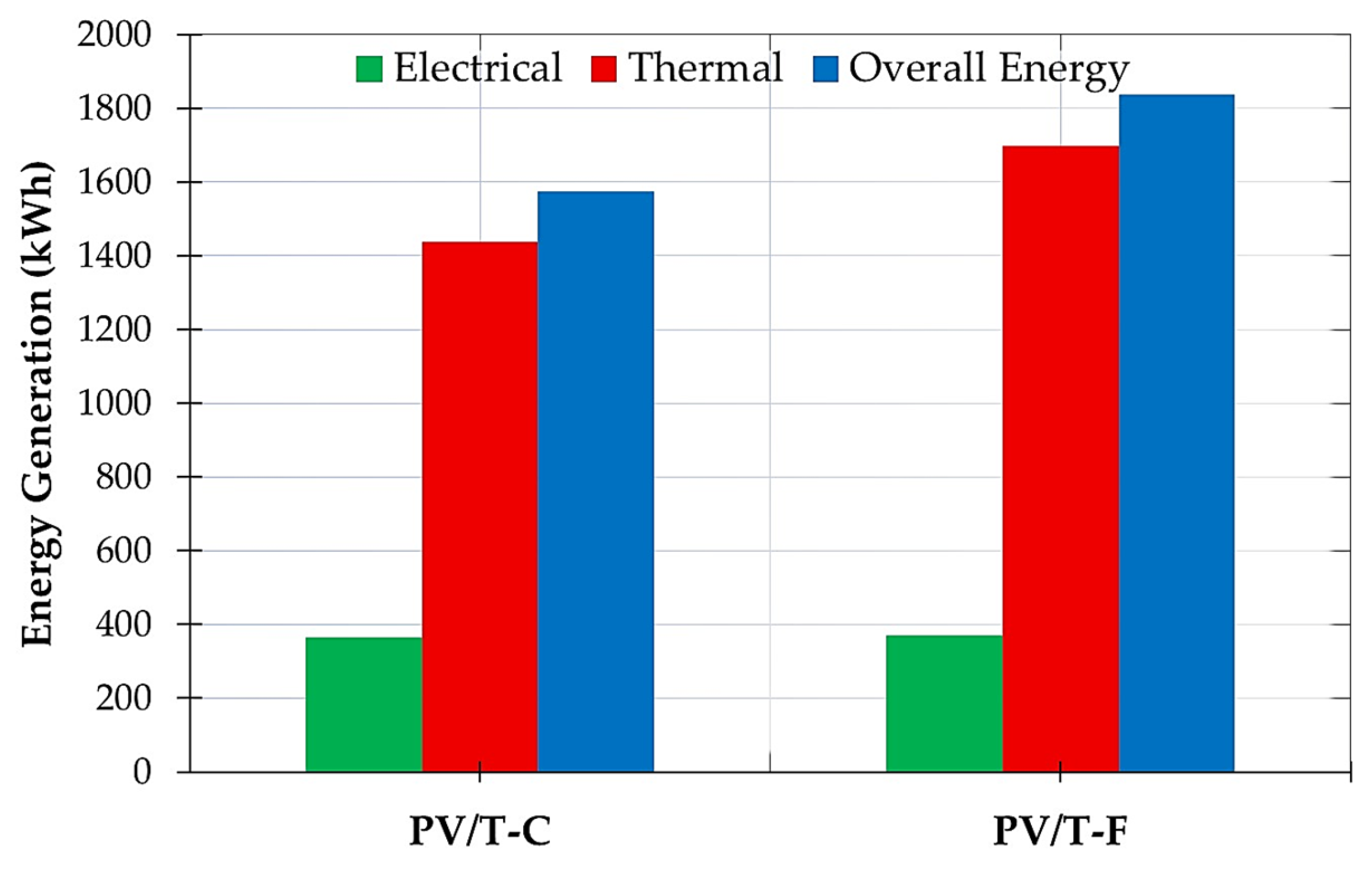 Sustainability 17 10638 g027