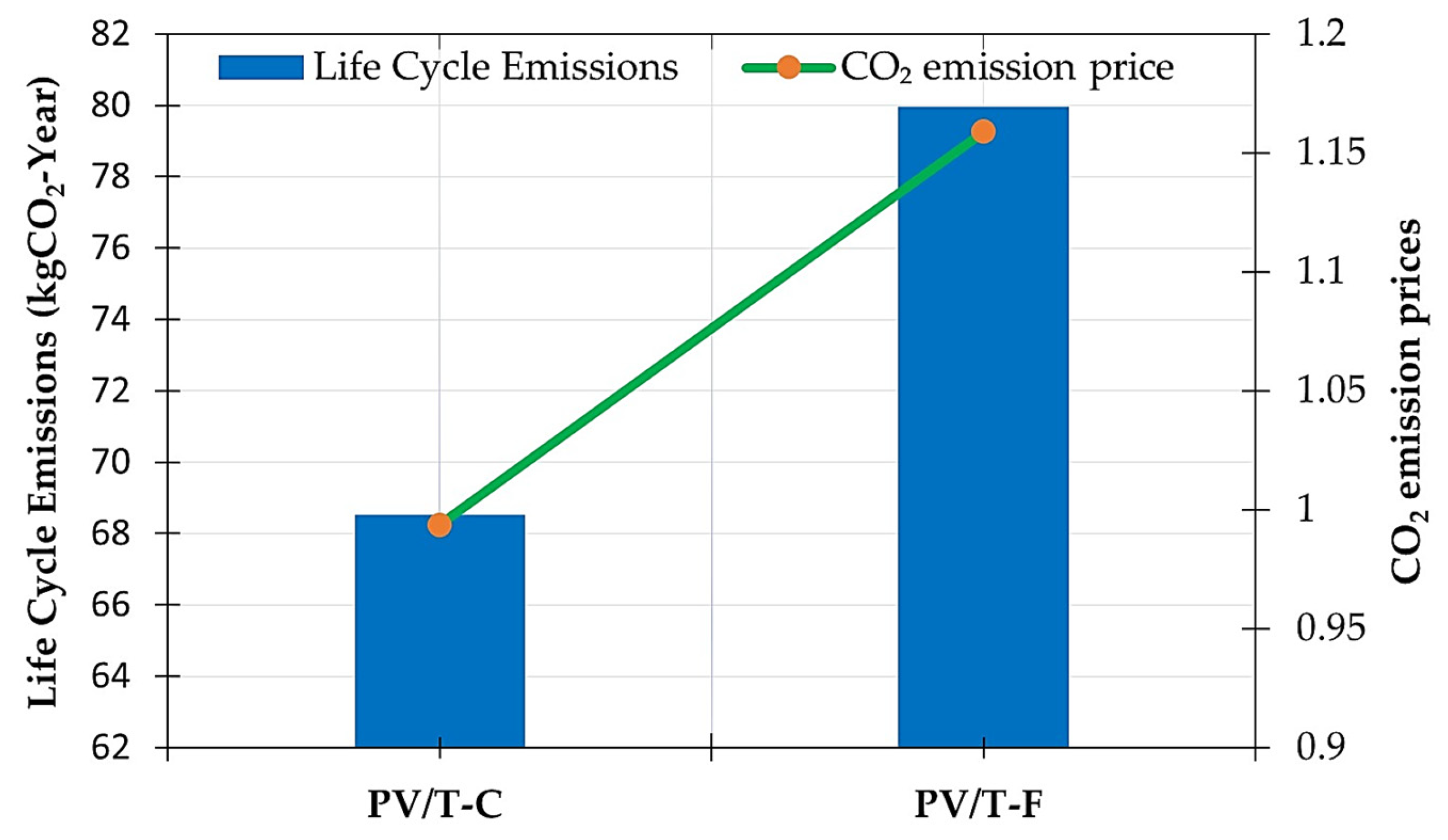 Sustainability 17 10638 g030
