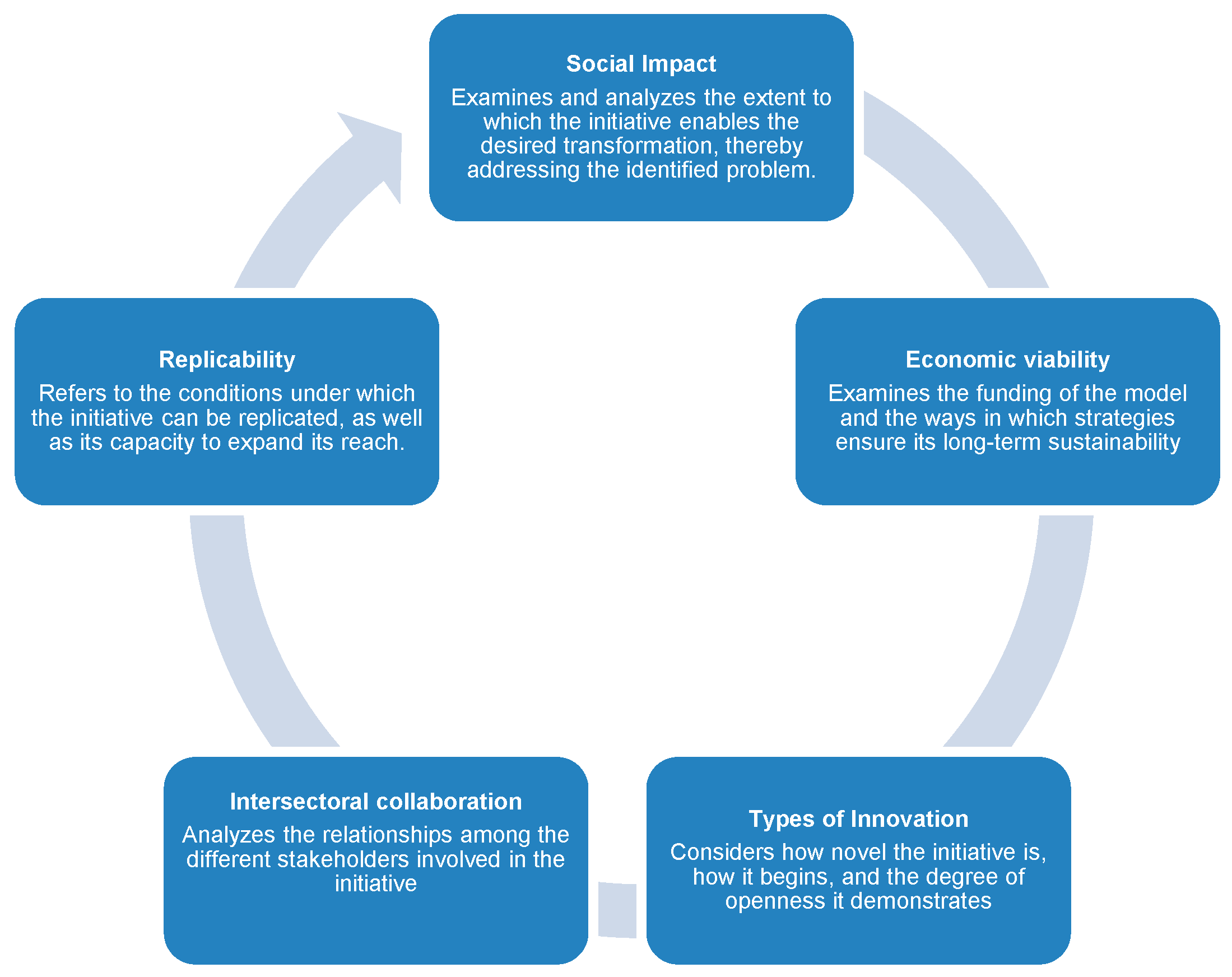 Sustainability 17 10639 g001