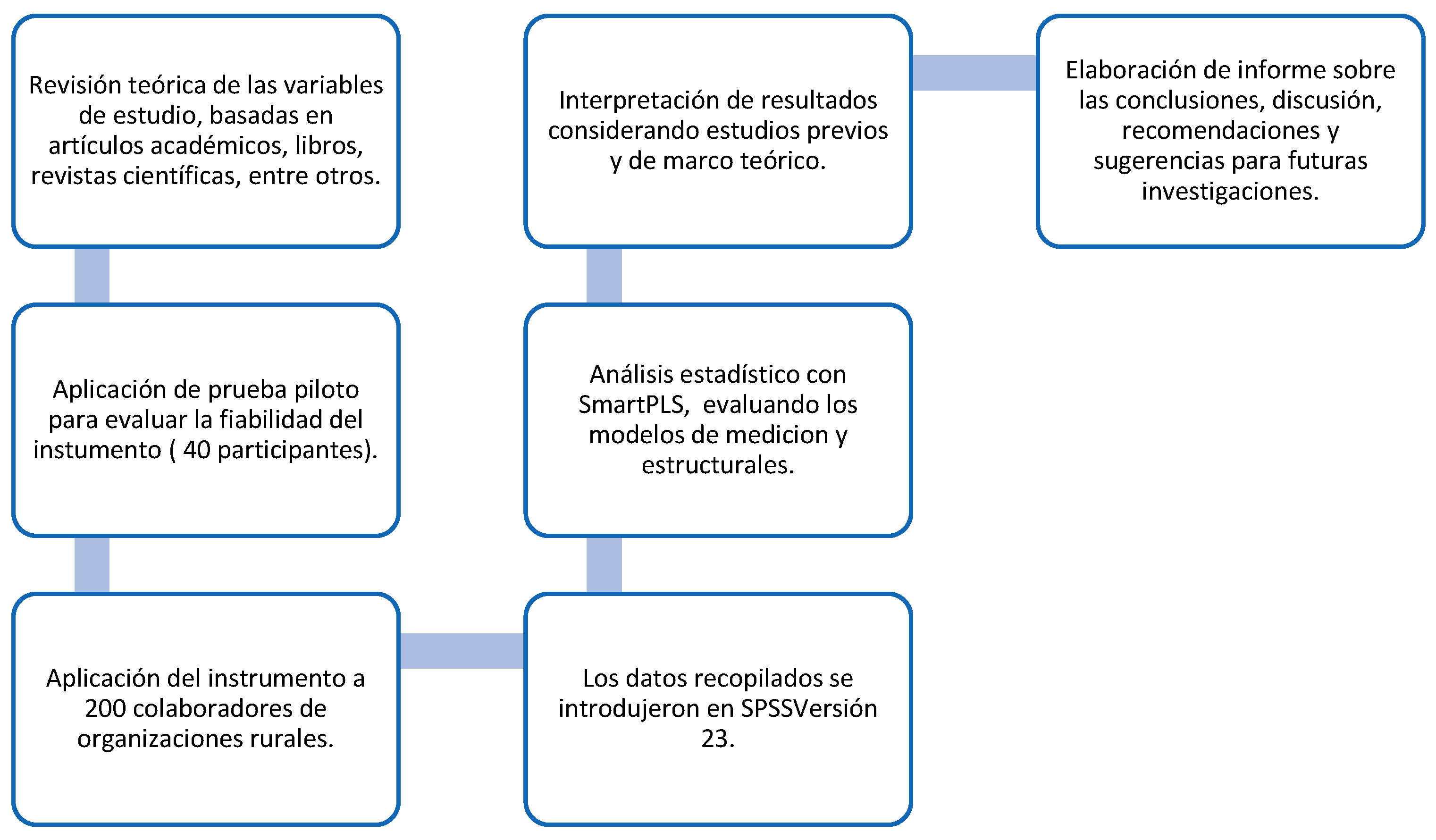 Sustainability 17 10639 g002