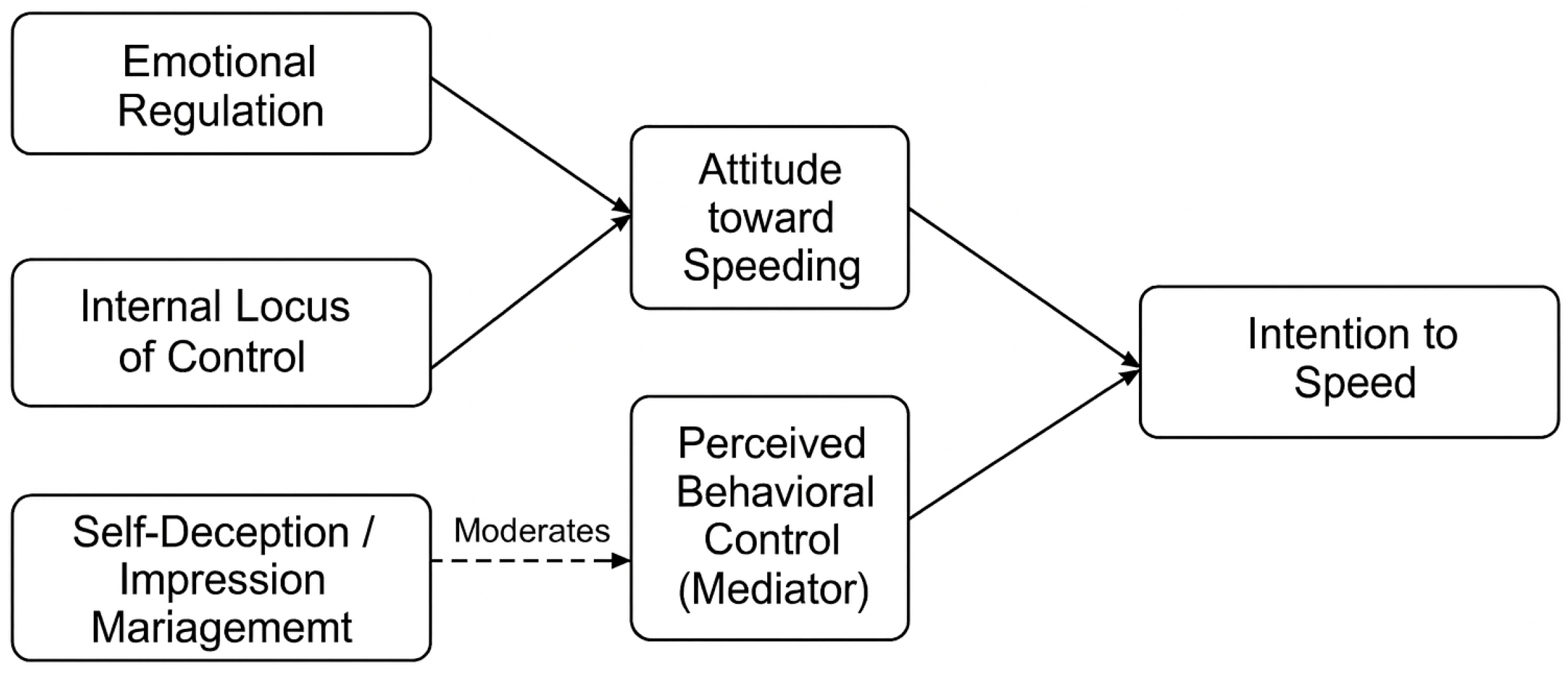 Sustainability 17 10645 g001