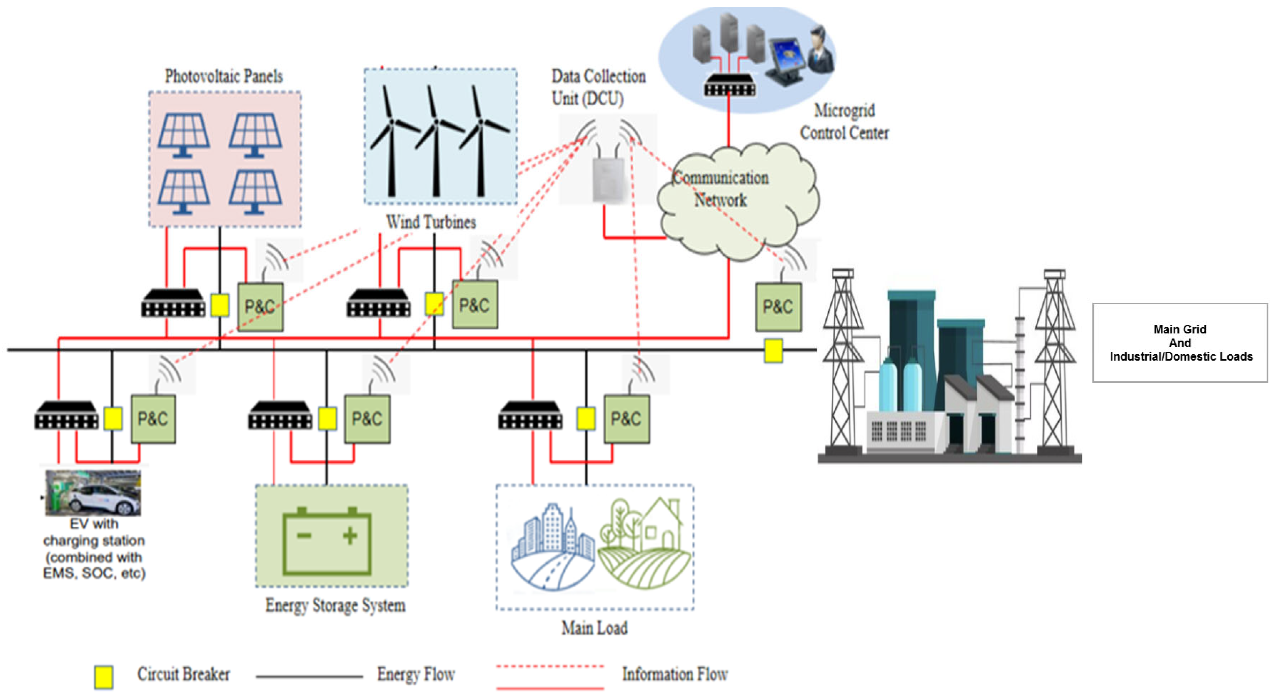 Sustainability 17 10648 g001