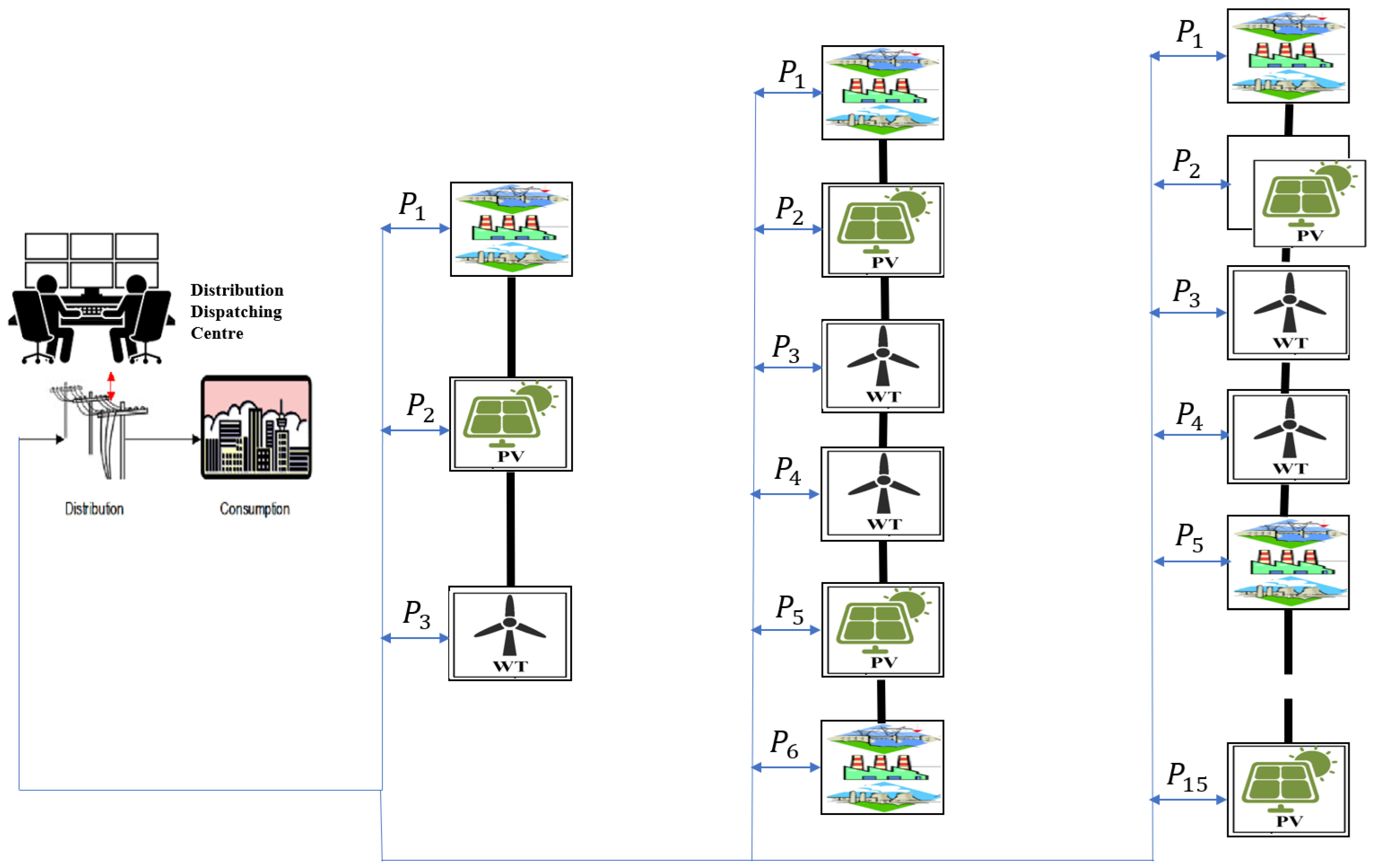 Sustainability 17 10648 g002