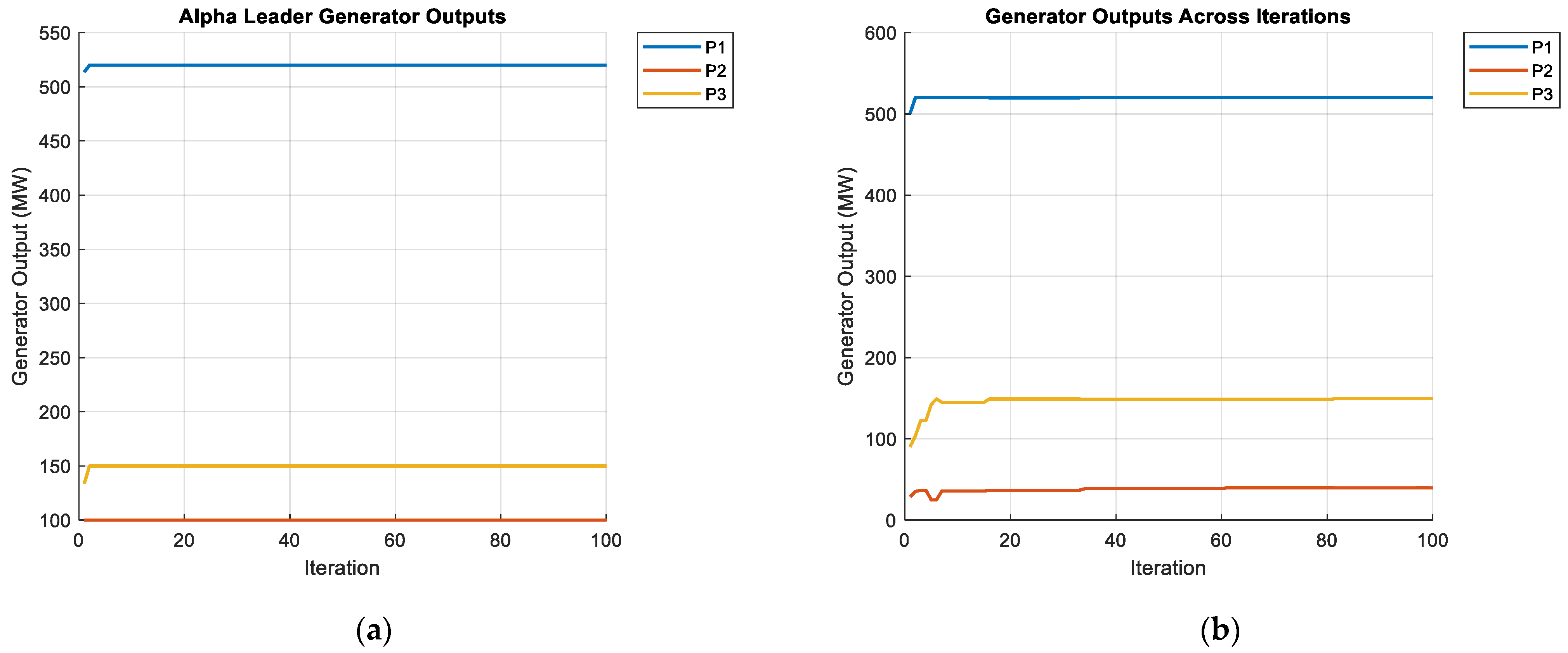 Sustainability 17 10648 g005