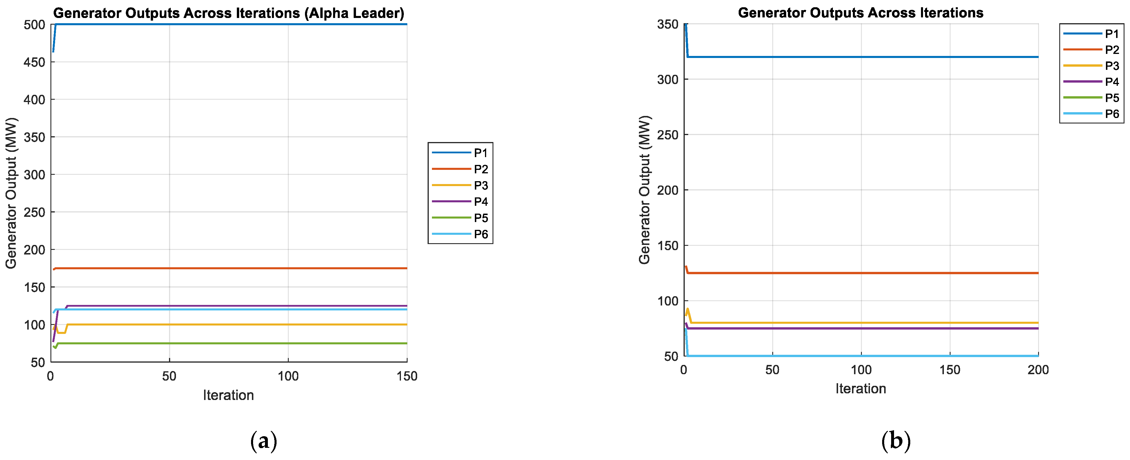 Sustainability 17 10648 g008