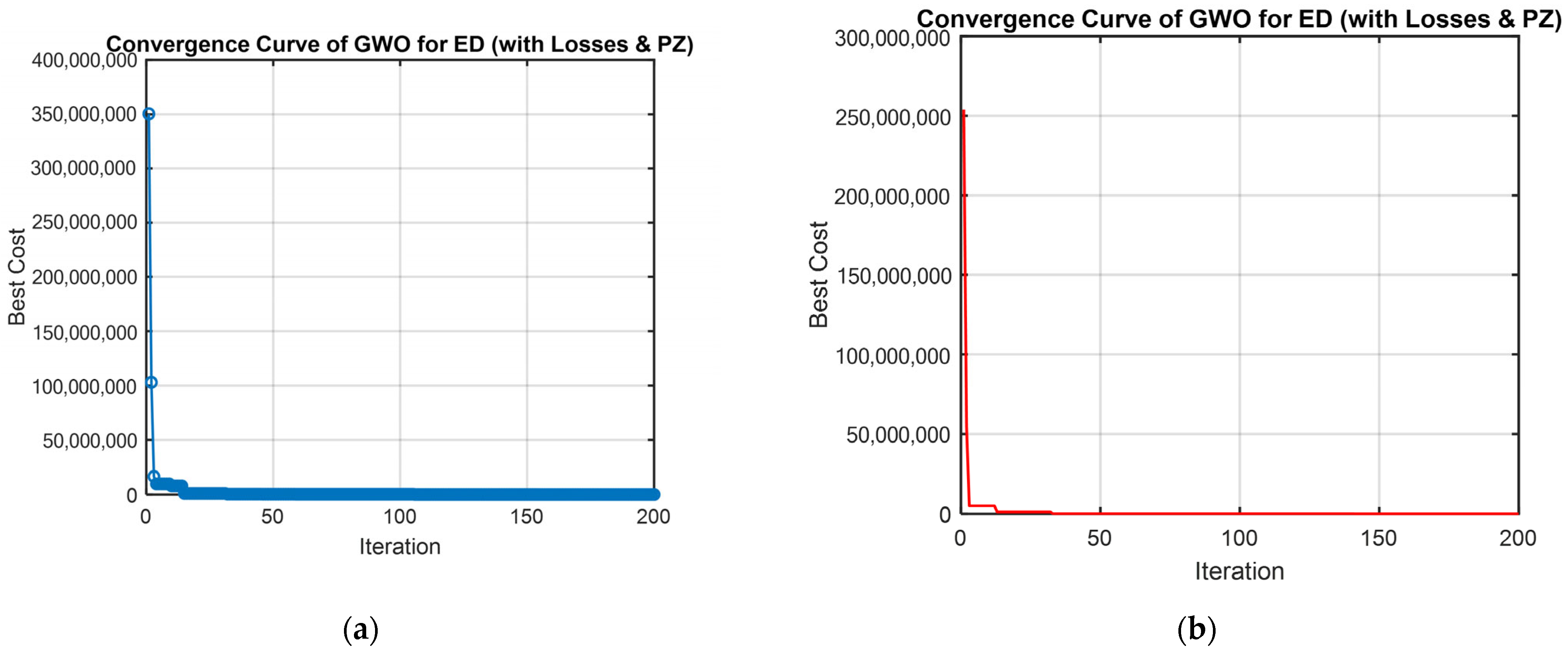 Sustainability 17 10648 g010