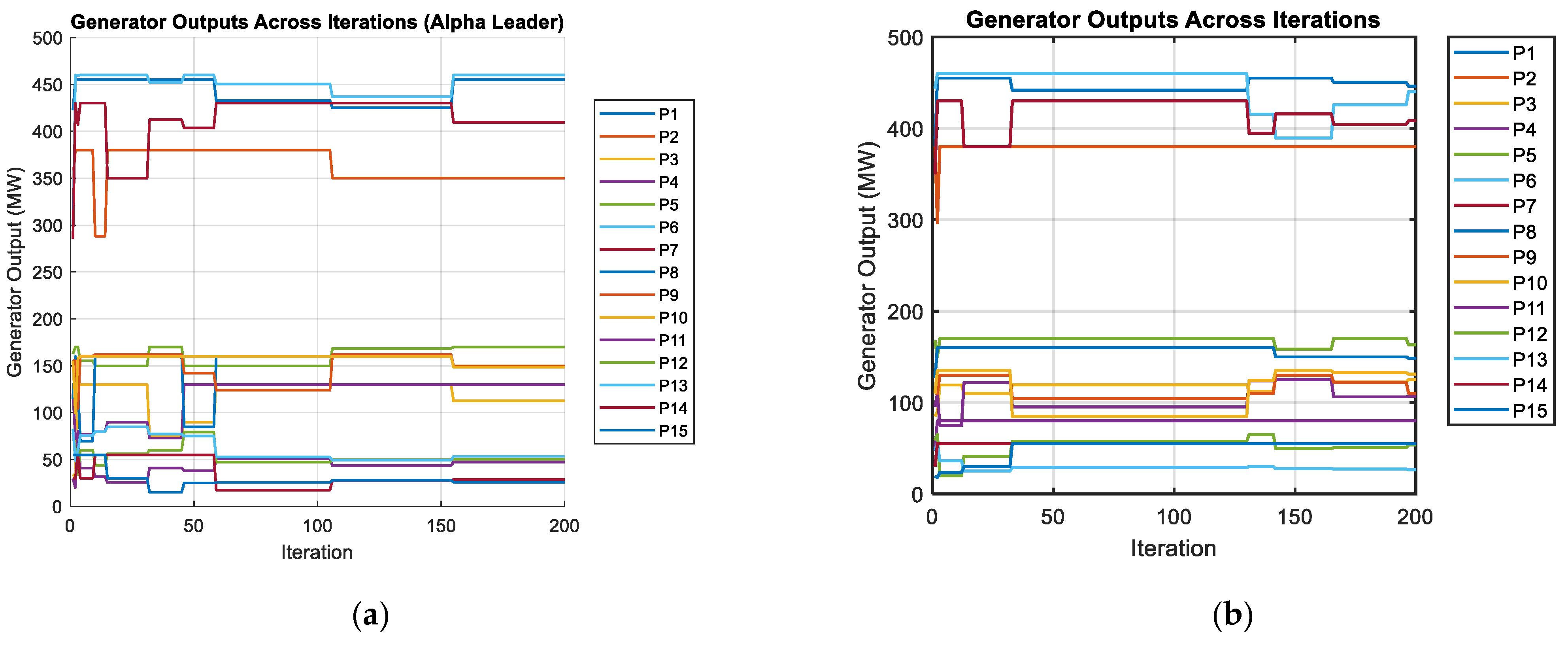 Sustainability 17 10648 g011