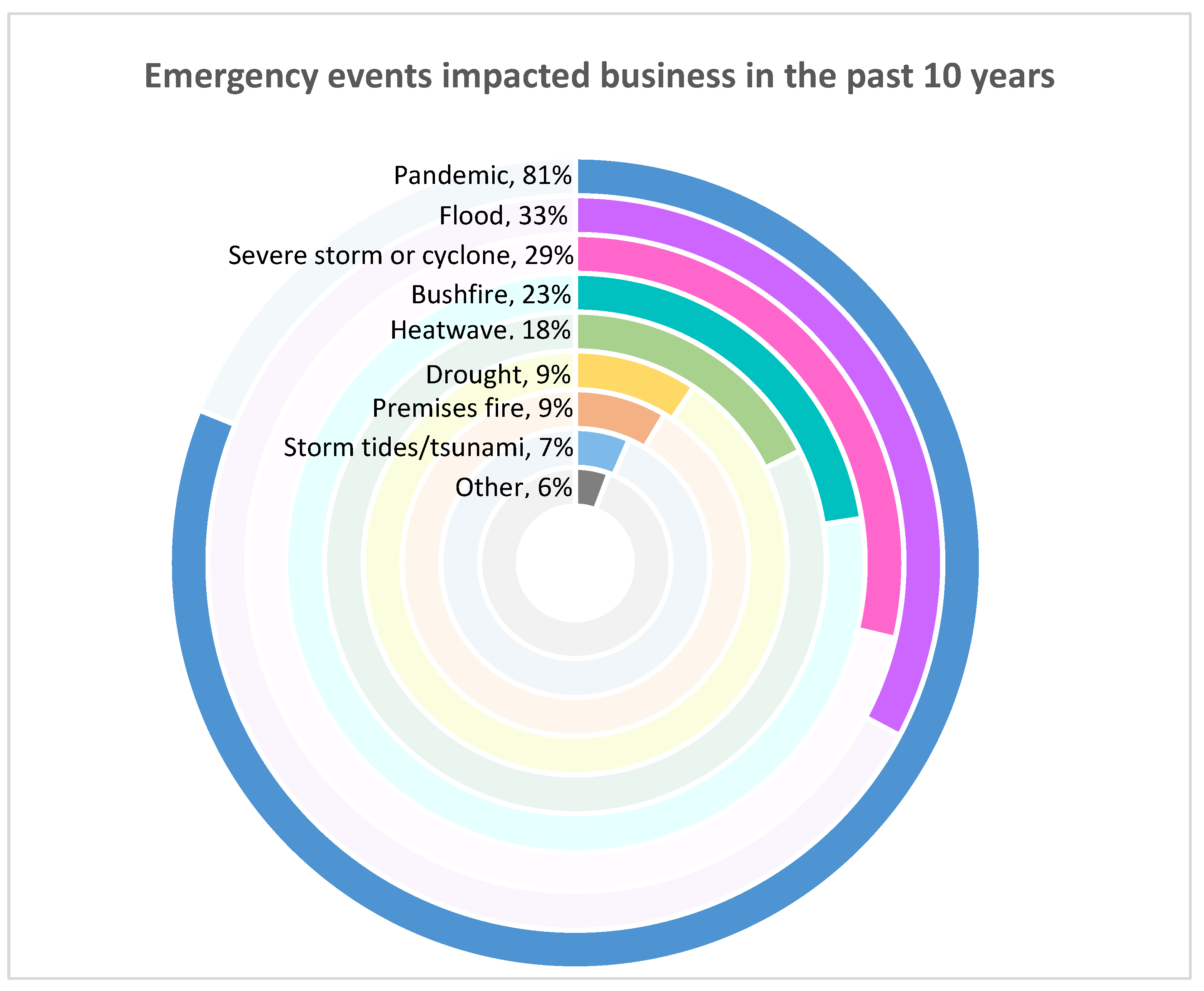 Sustainability 17 10649 g001