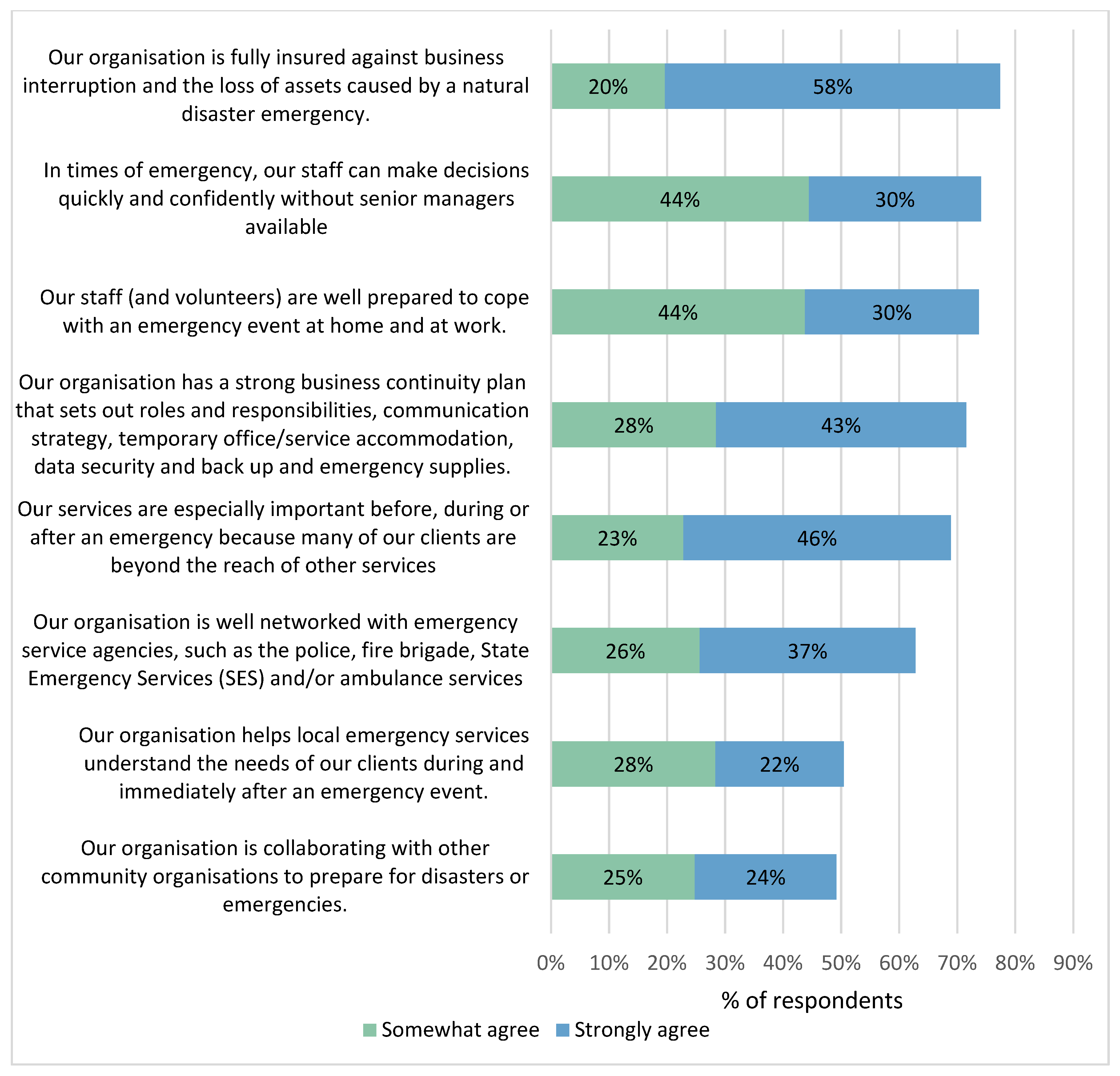 Sustainability 17 10649 g002
