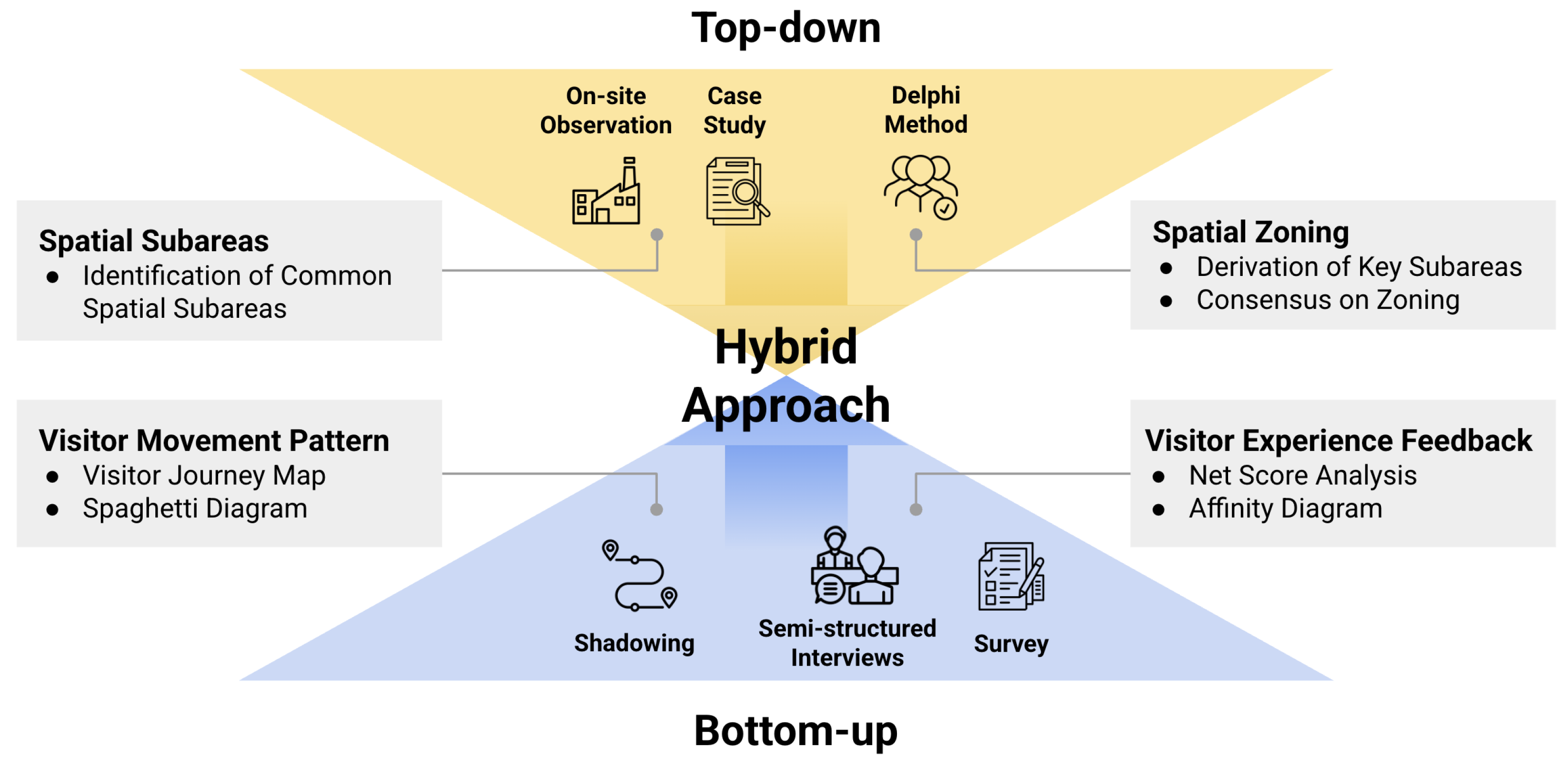 Sustainability 17 10650 g001