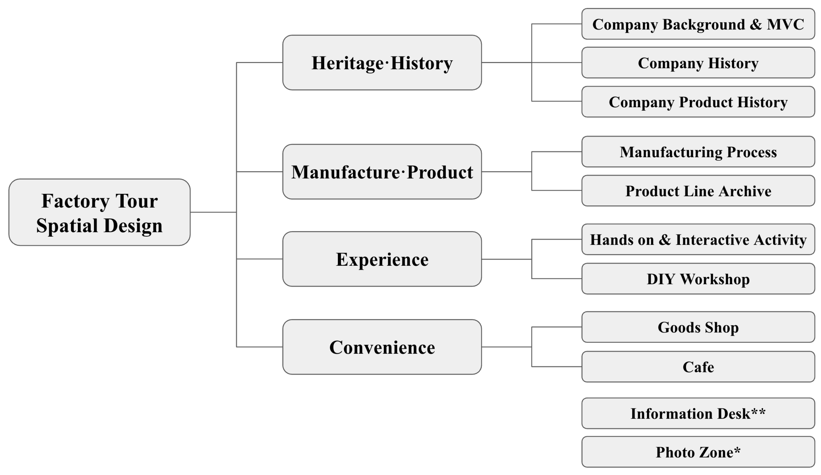 Sustainability 17 10650 g004