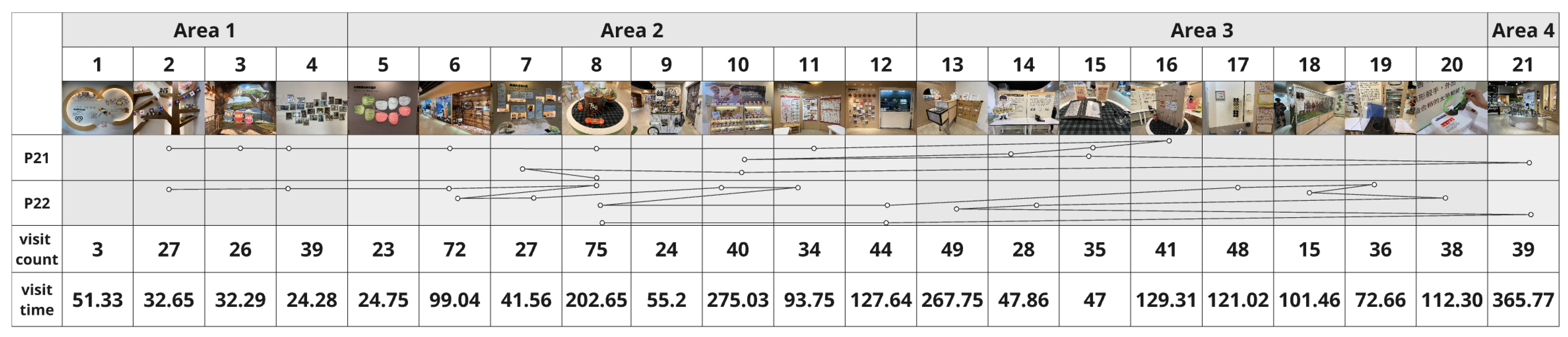 Sustainability 17 10650 g005