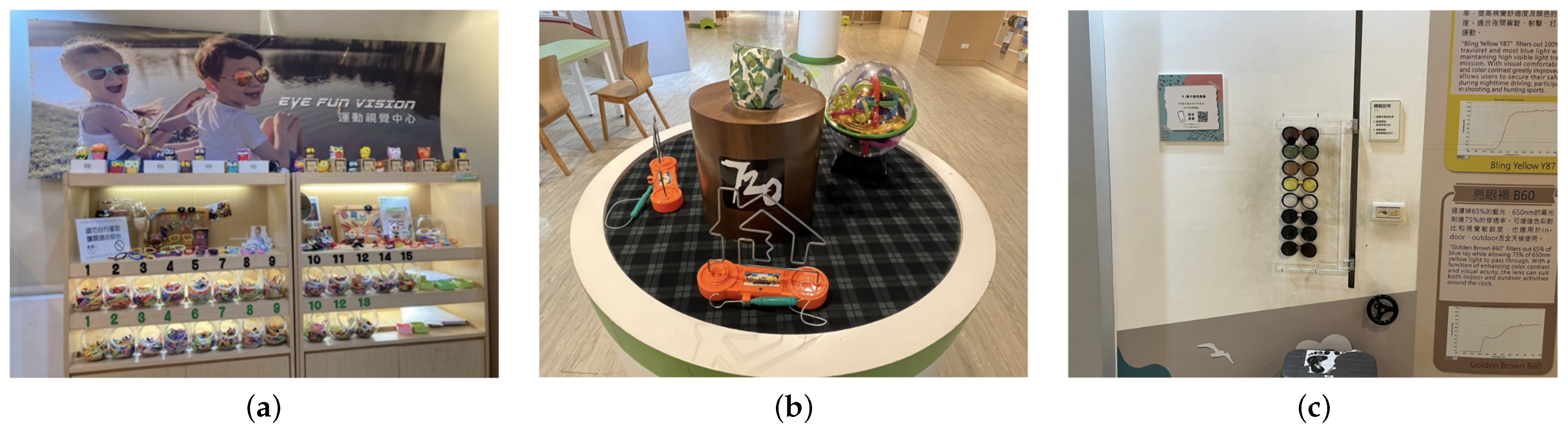 Sustainability 17 10650 g007