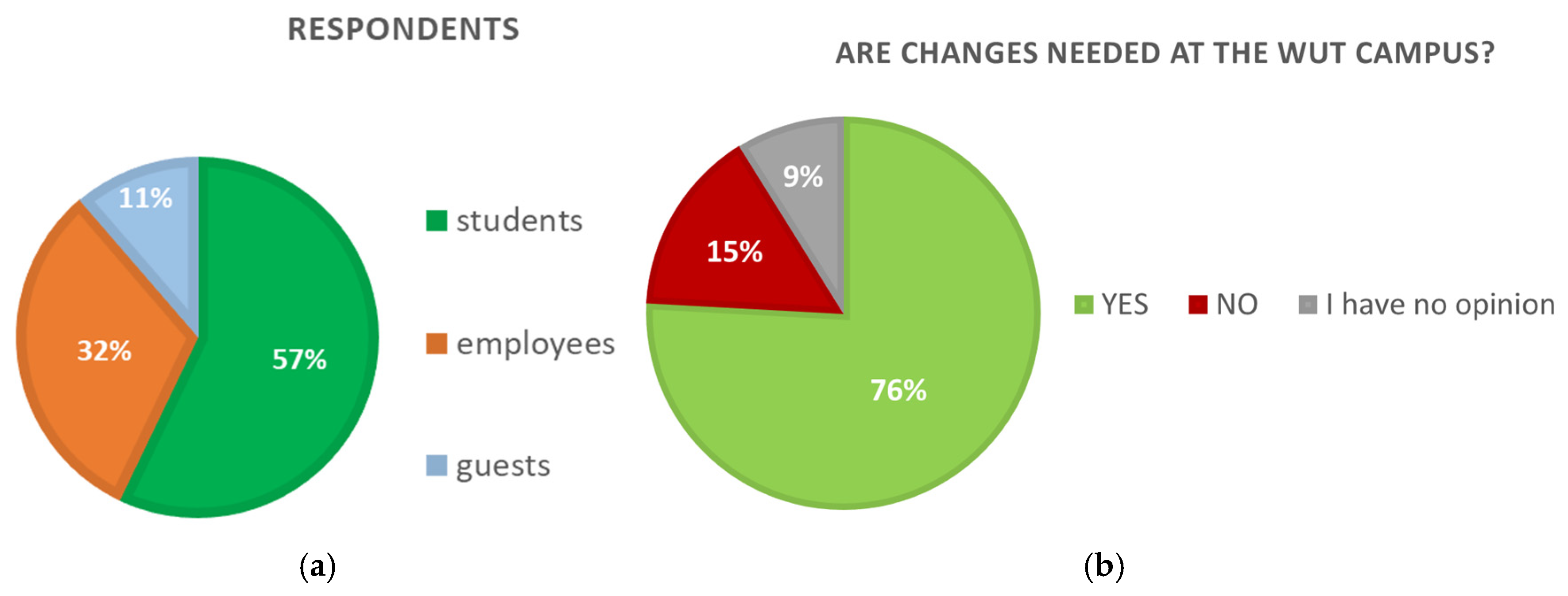 Sustainability 17 10653 g004