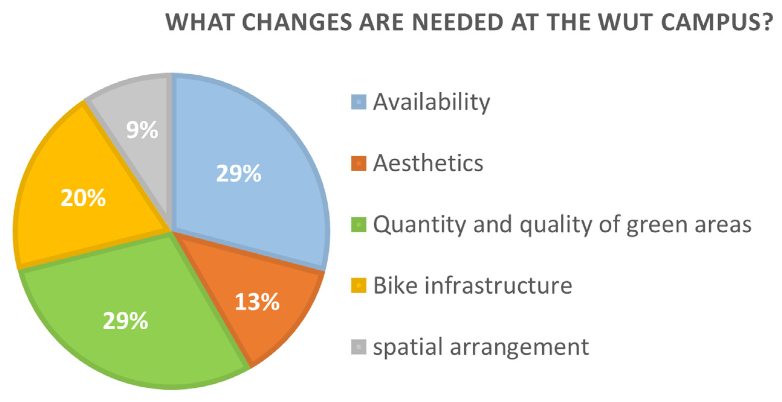 Sustainability 17 10653 g006