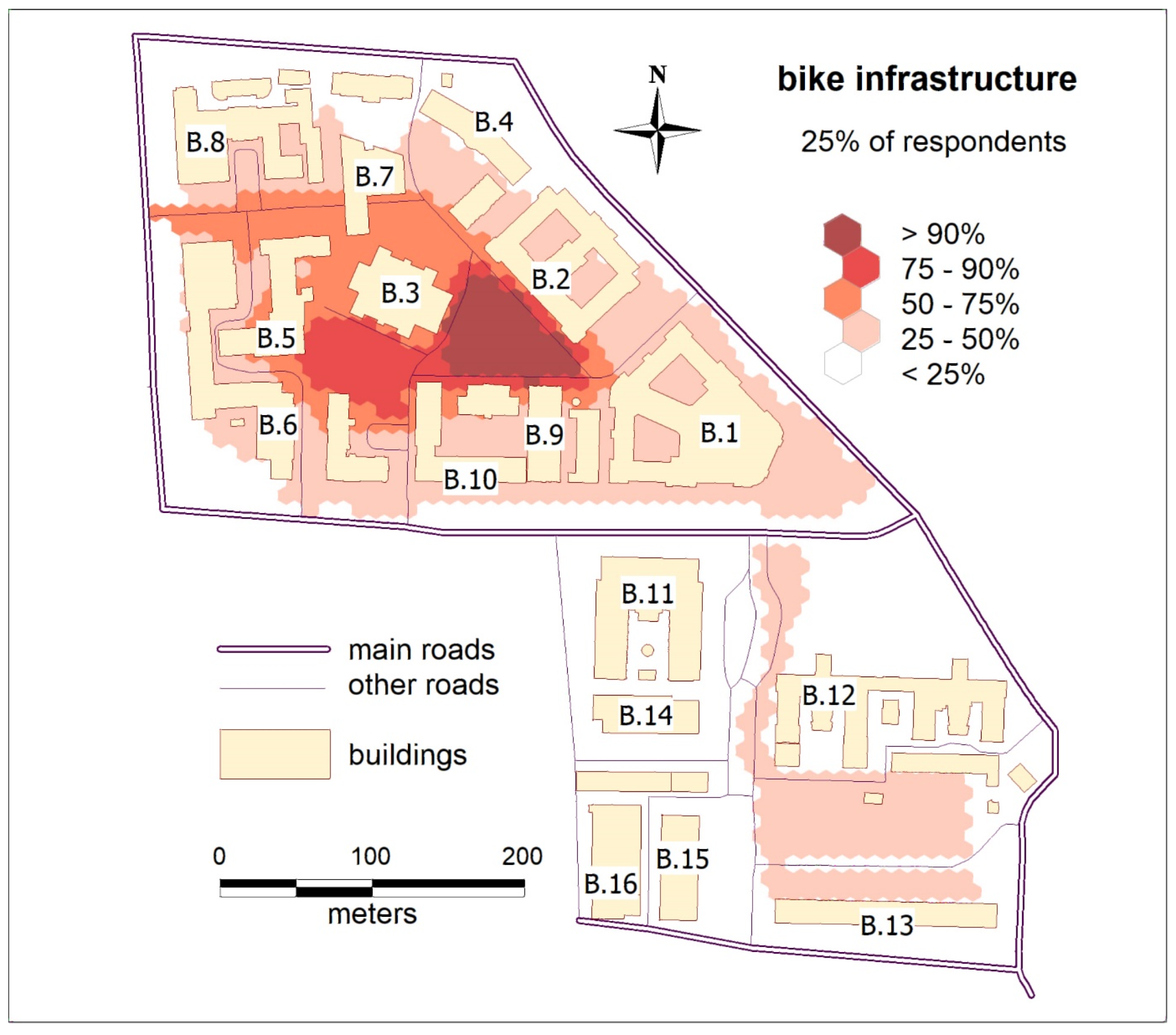 Sustainability 17 10653 g010