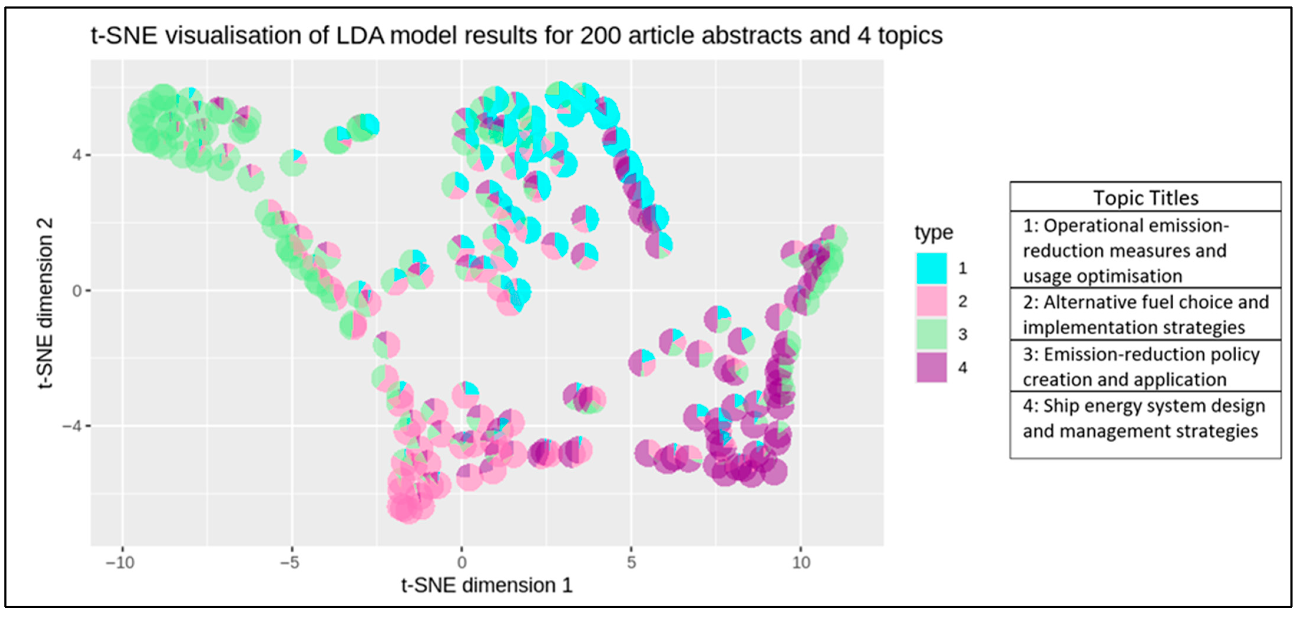 Sustainability 17 10654 g004