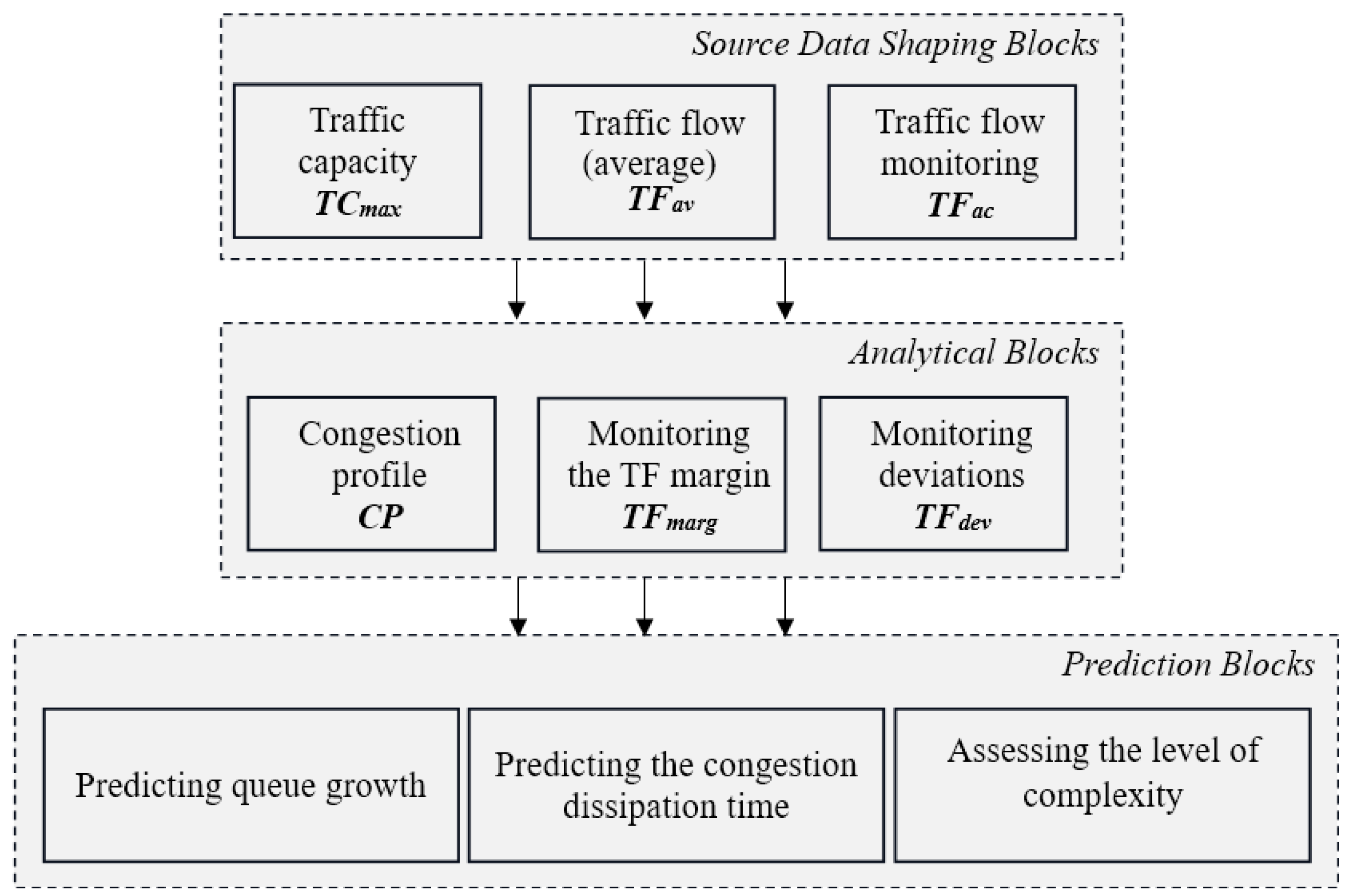 Sustainability 17 10655 g001
