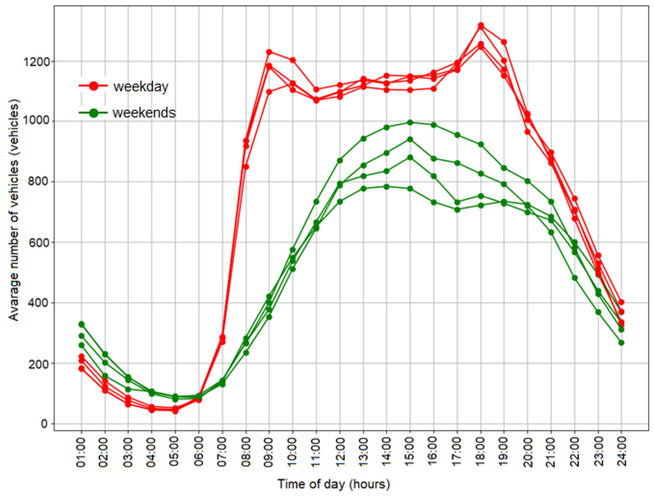 Sustainability 17 10655 g002