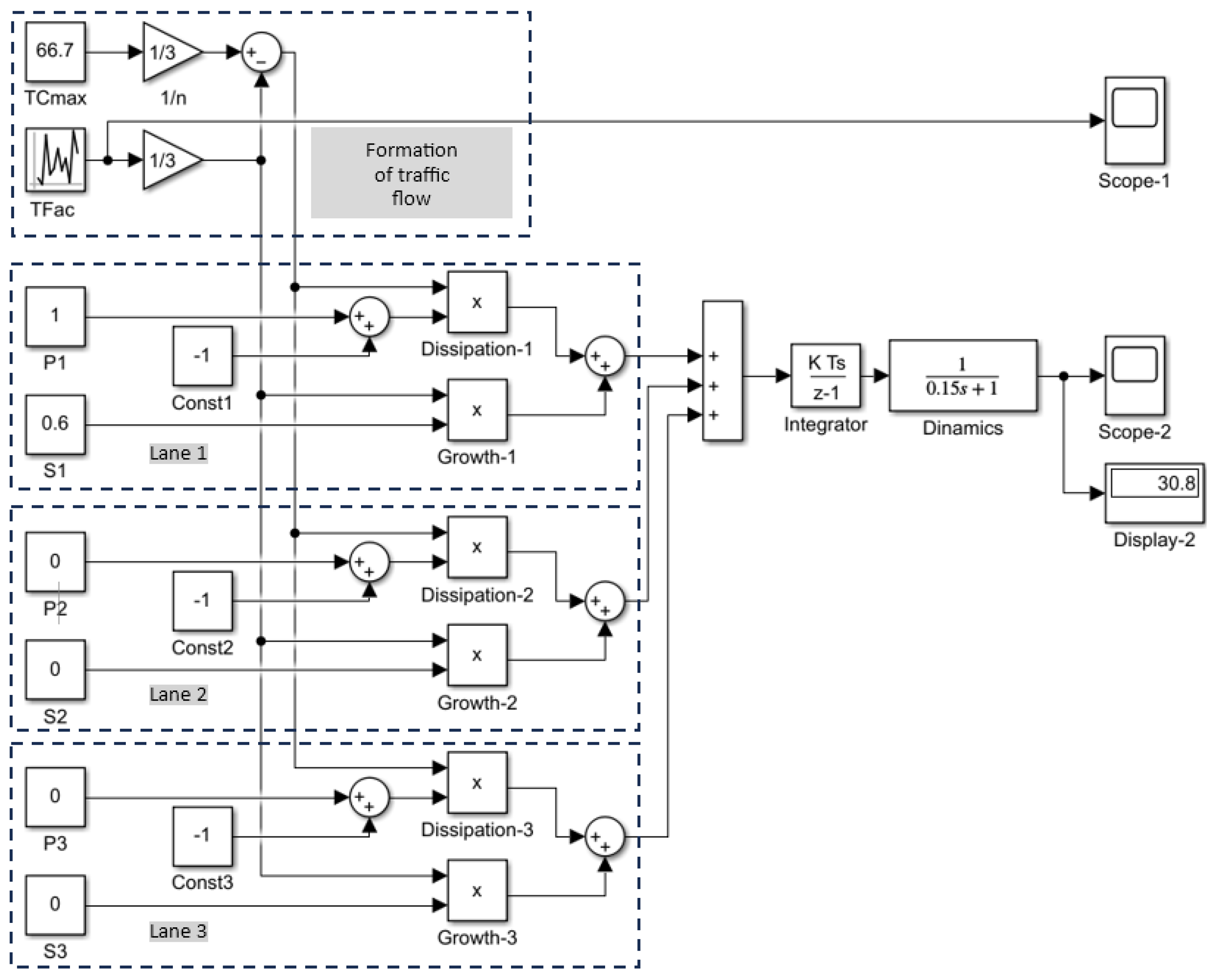 Sustainability 17 10655 g005