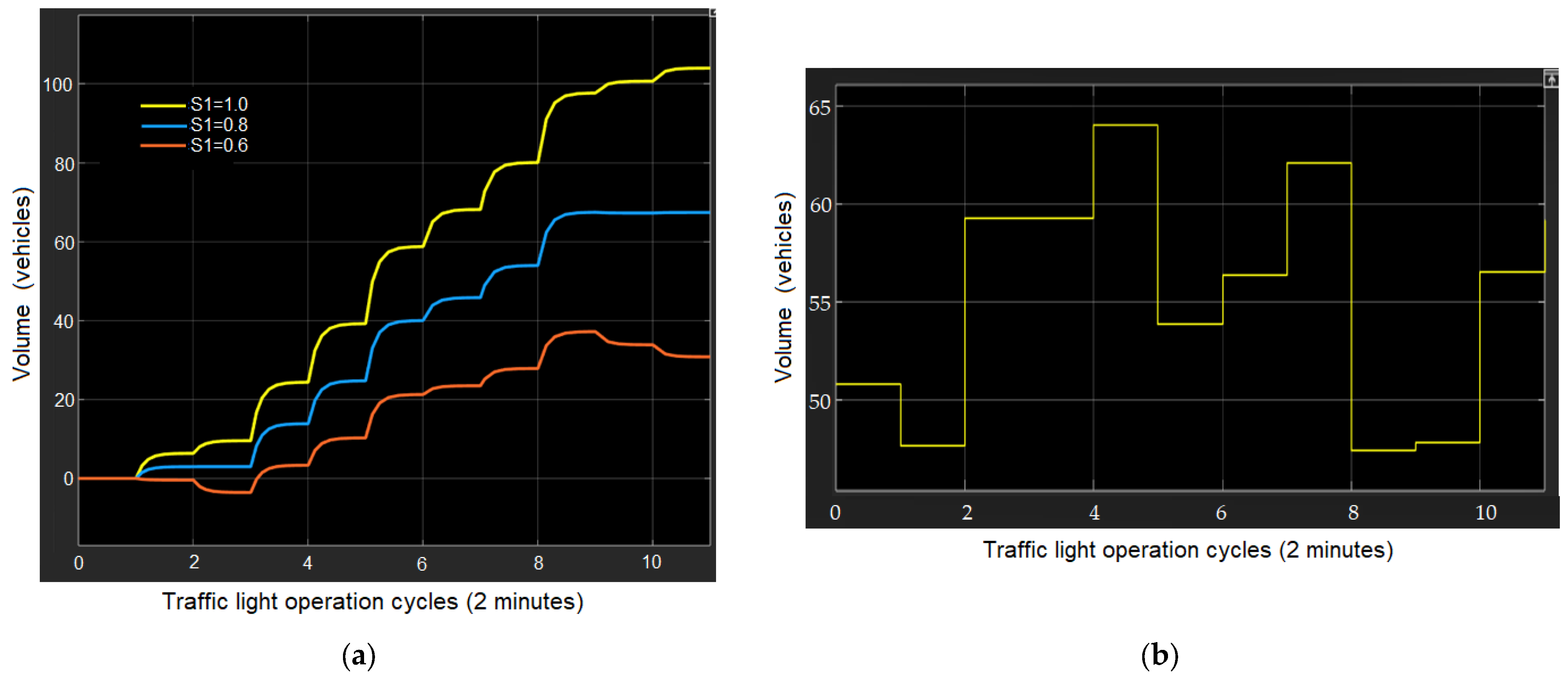 Sustainability 17 10655 g006