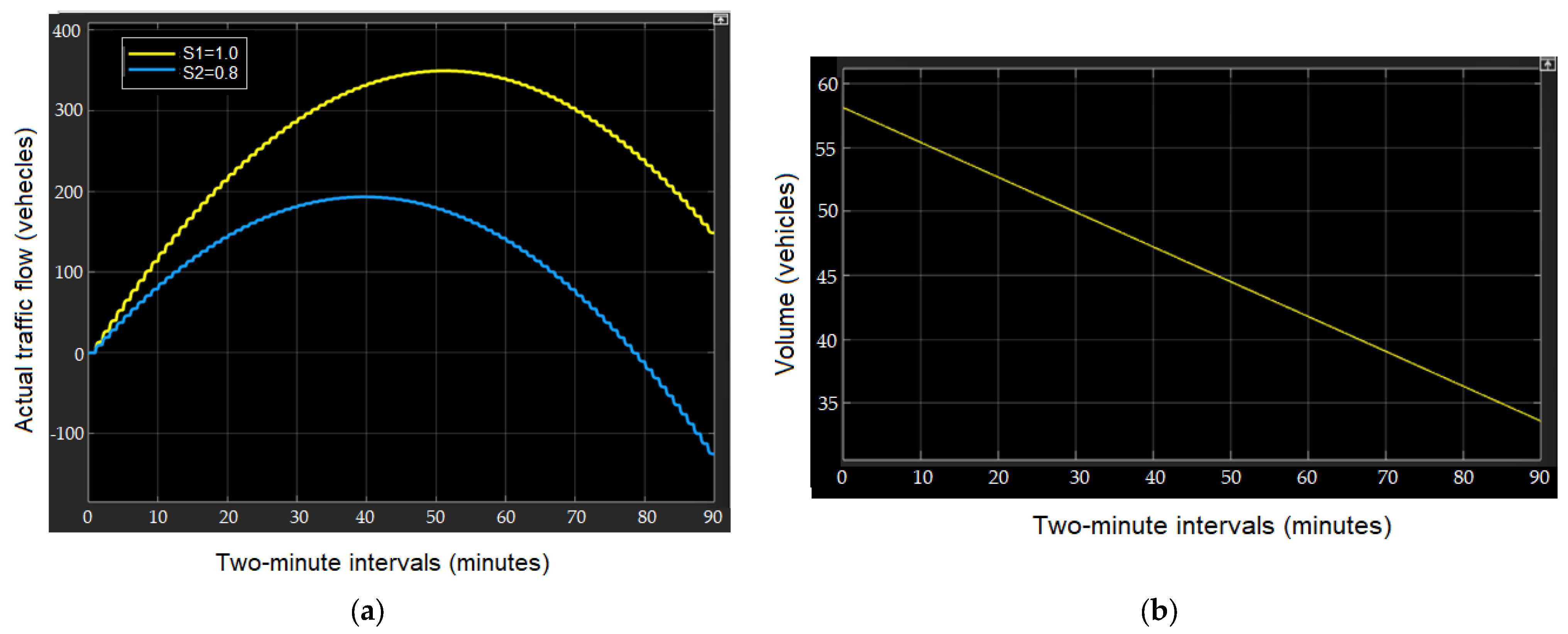 Sustainability 17 10655 g008