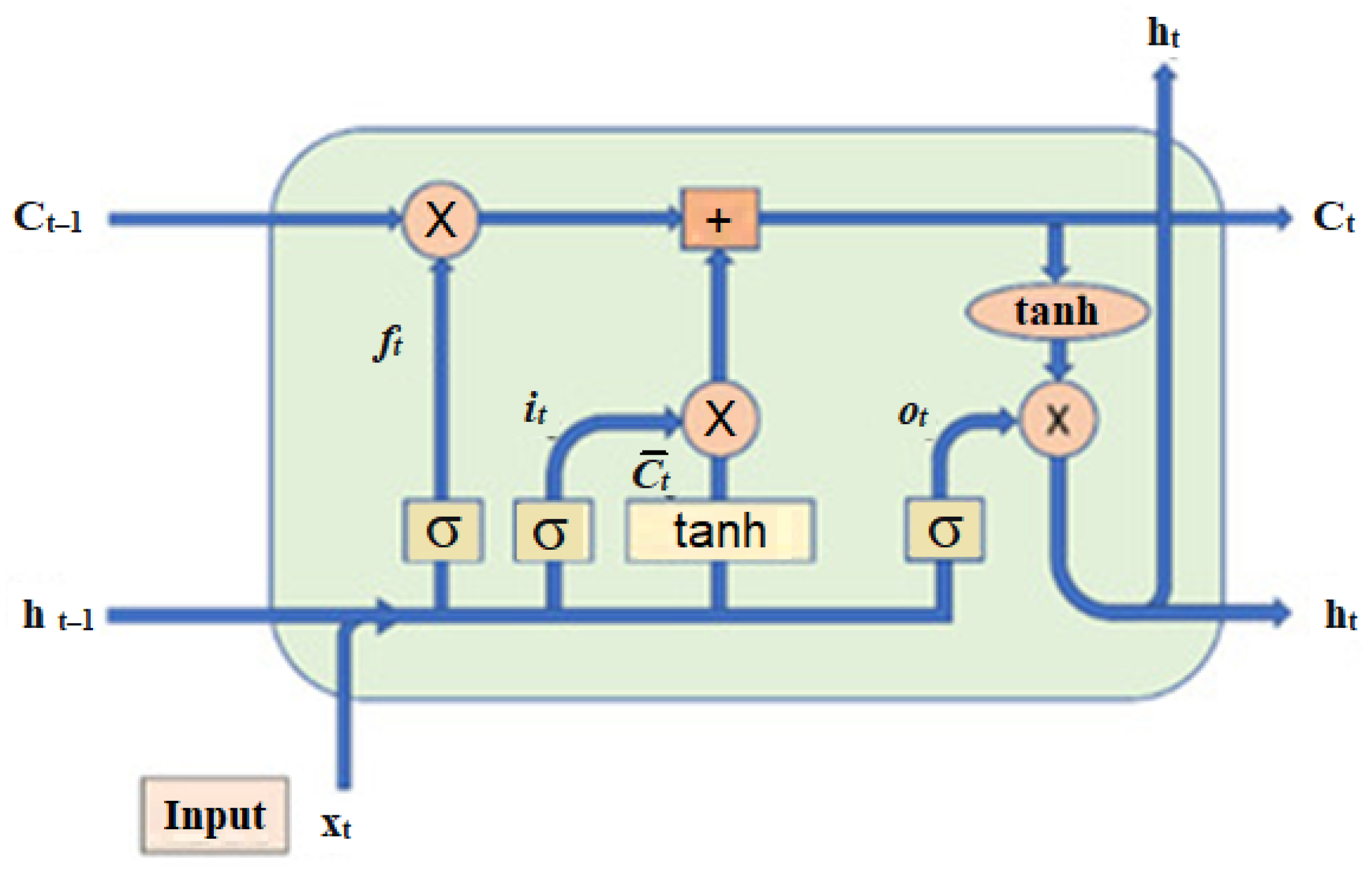 Sustainability 17 10655 g010