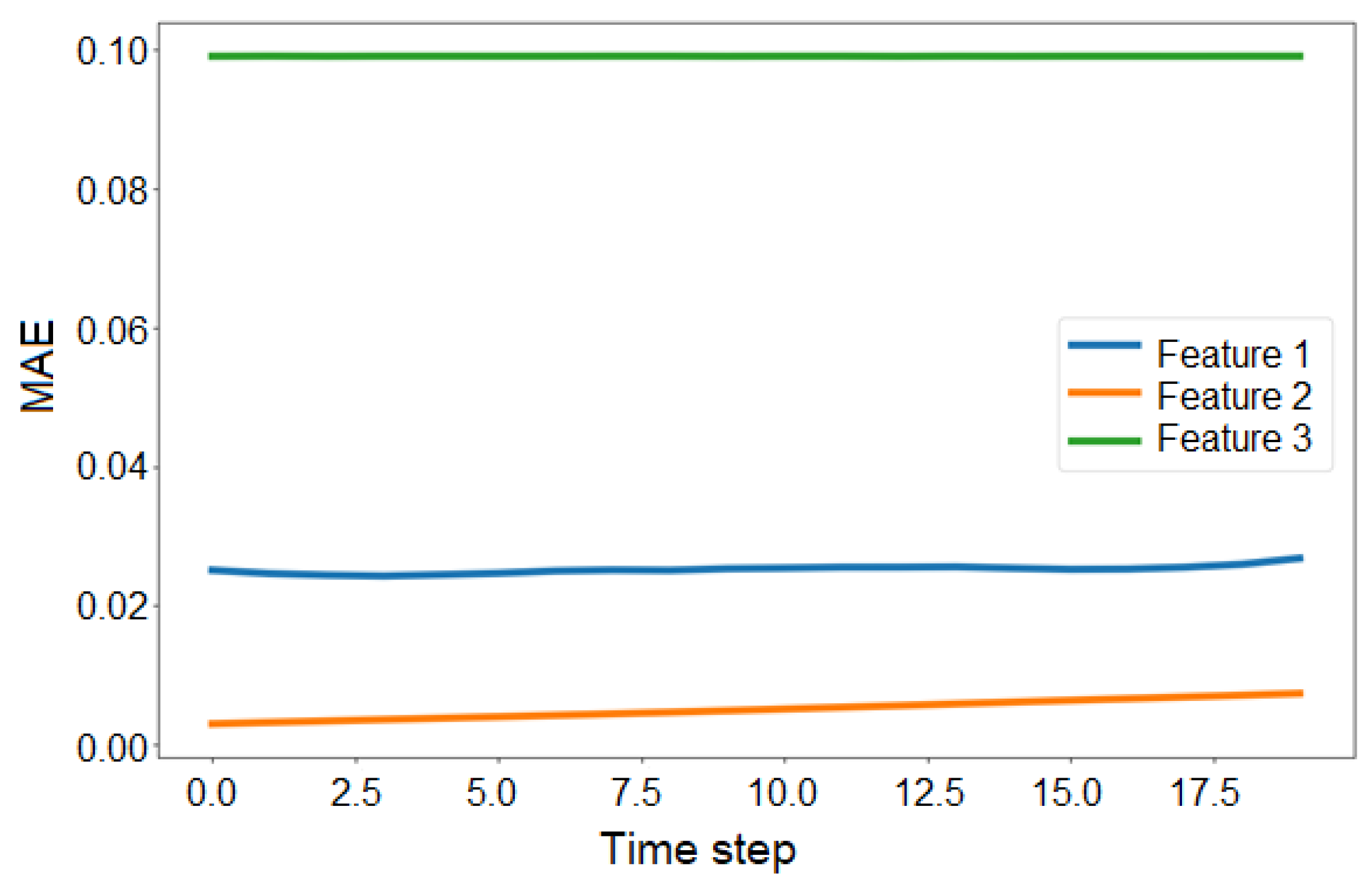 Sustainability 17 10655 g011
