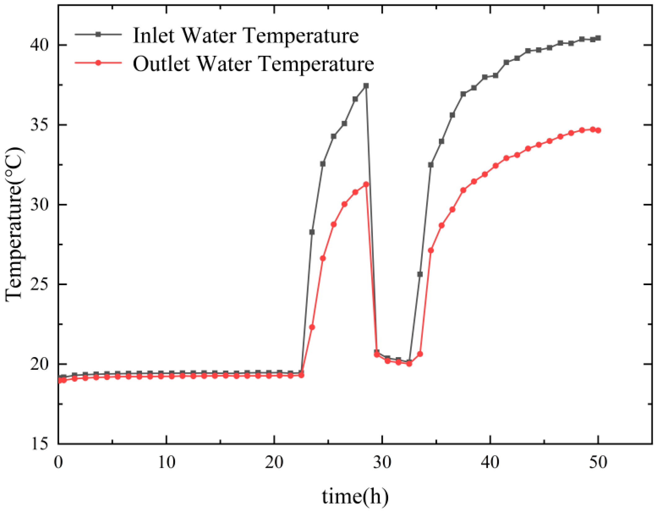 Sustainability 17 10663 g001