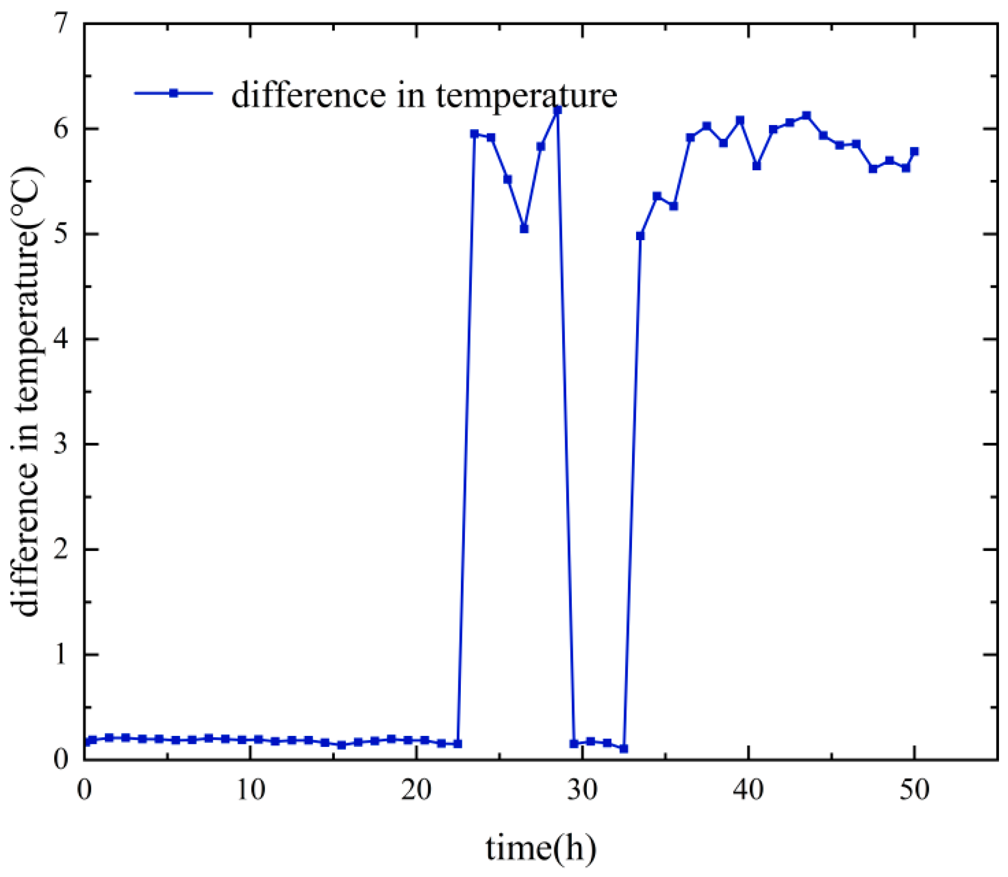 Sustainability 17 10663 g002