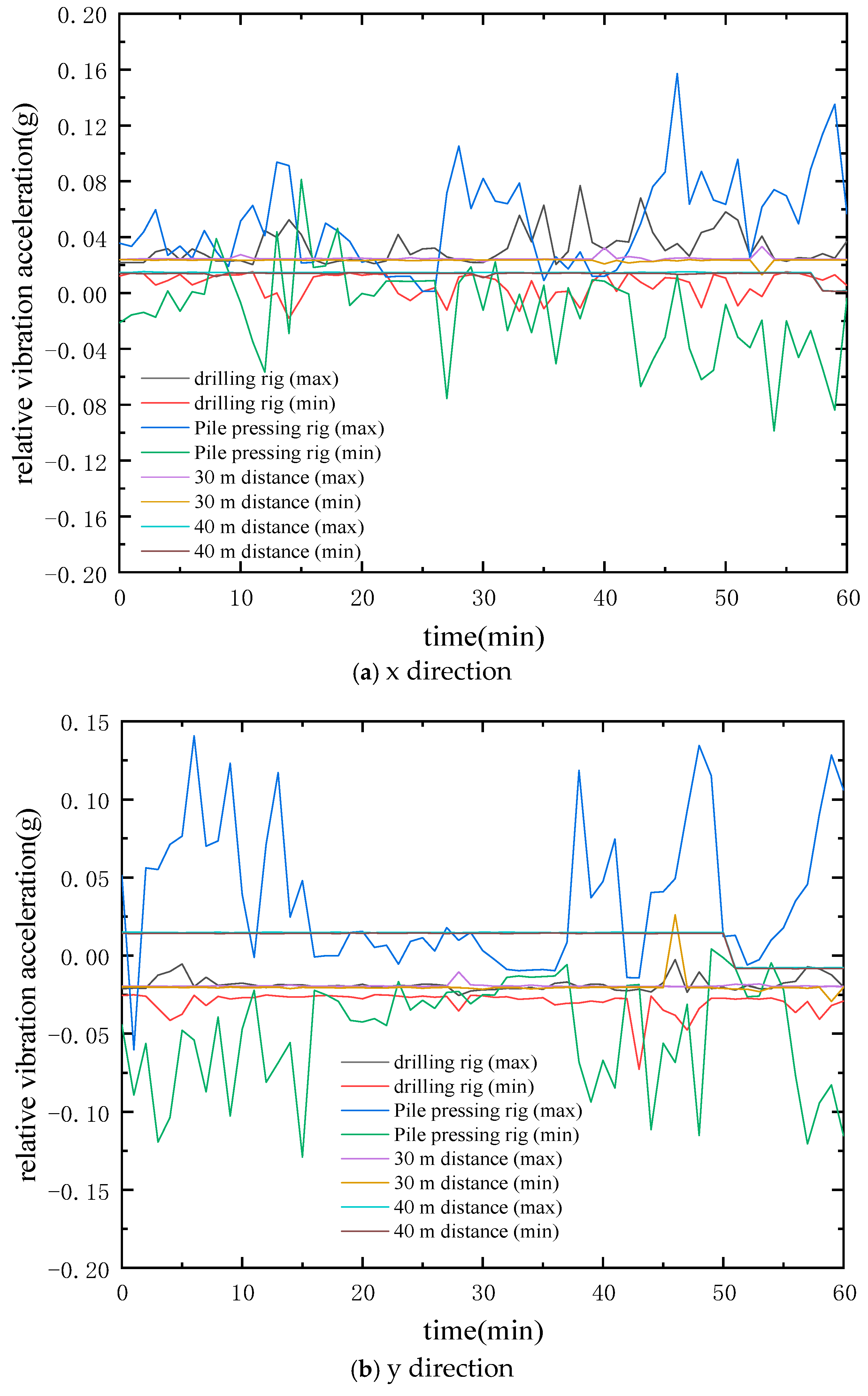 Sustainability 17 10663 g006a