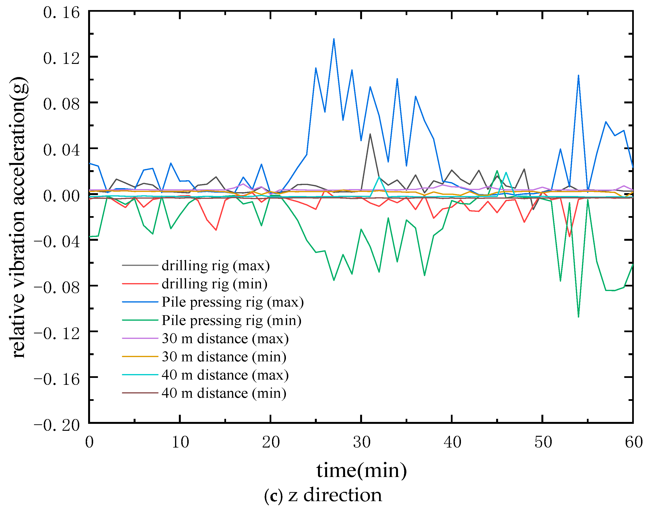 Sustainability 17 10663 g006b