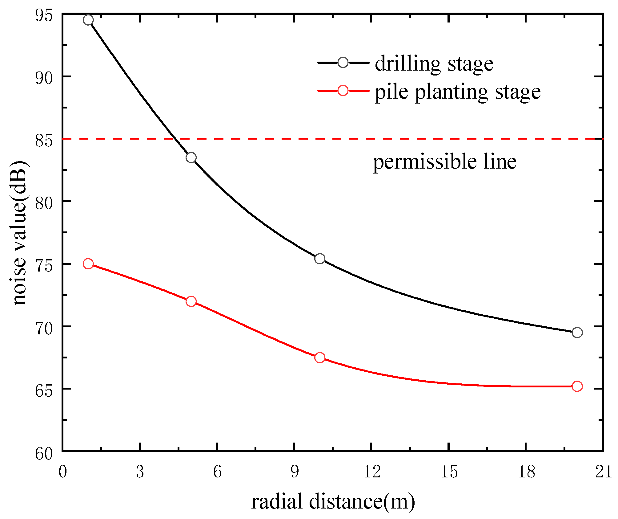 Sustainability 17 10663 g009
