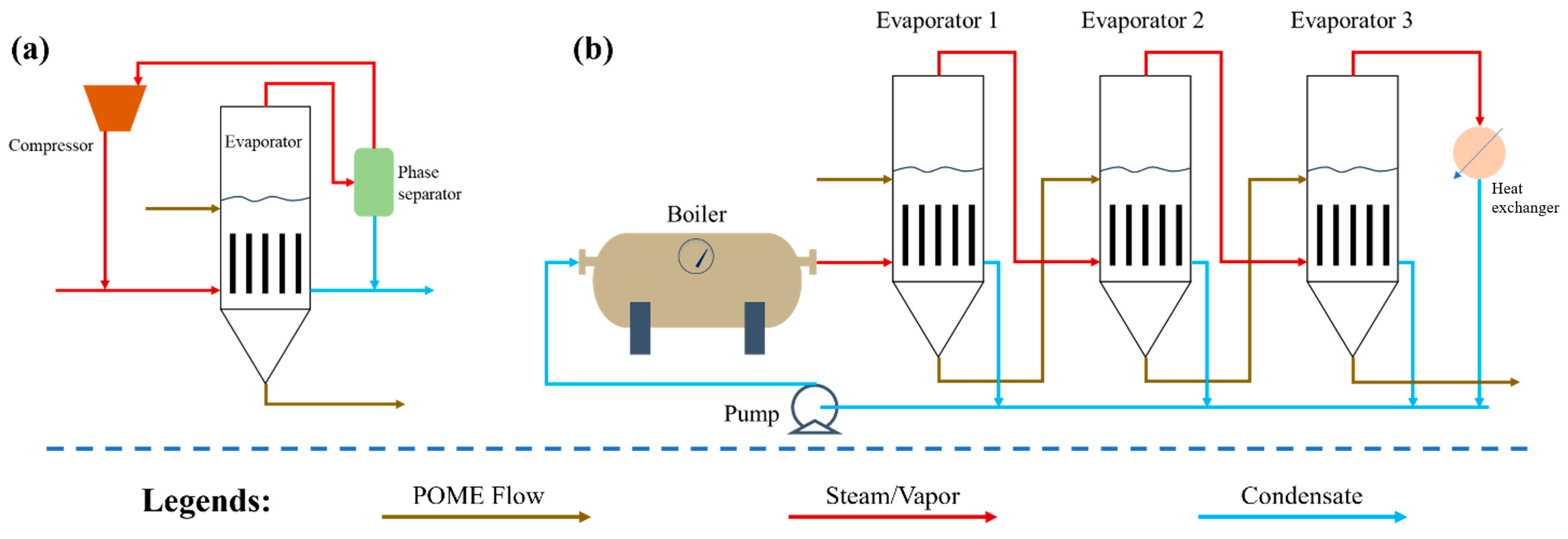 Sustainability 17 10665 g003
