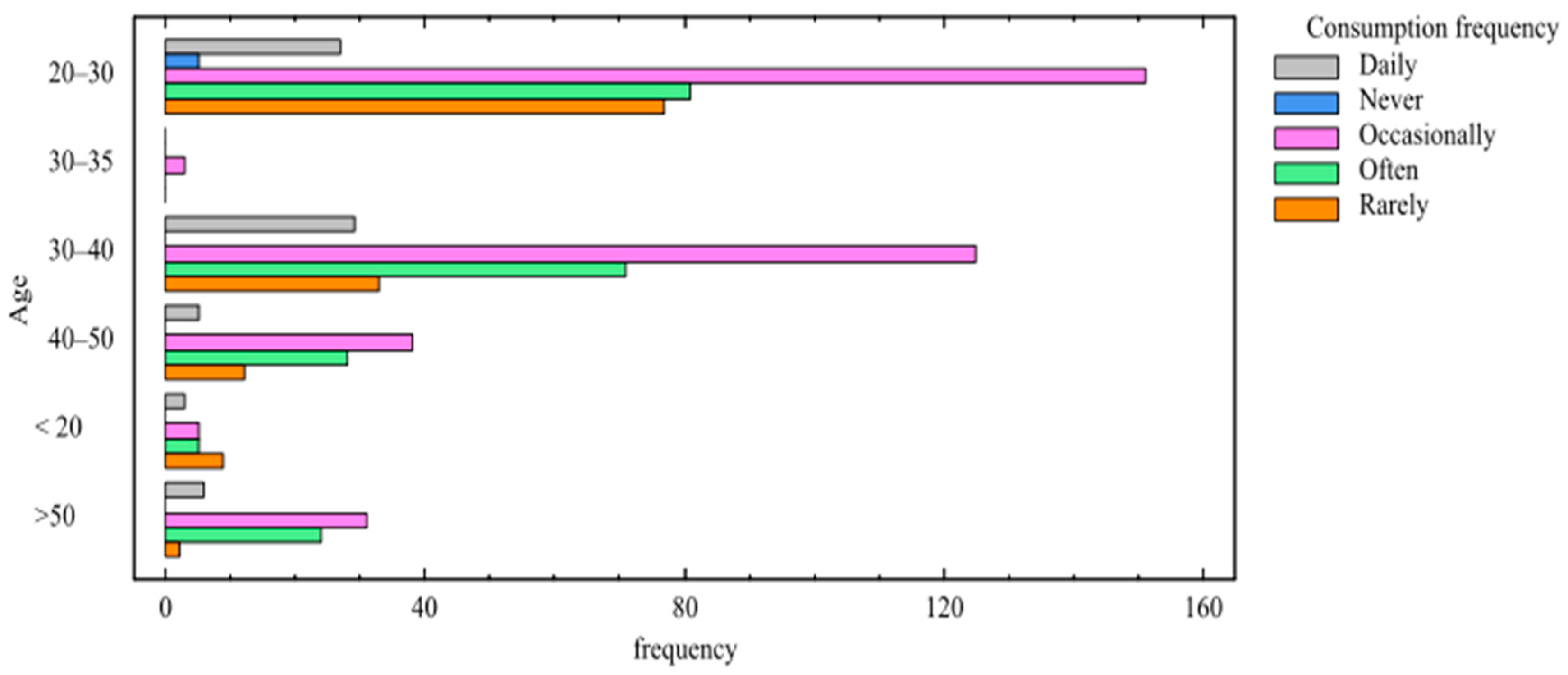 Sustainability 17 10669 g001