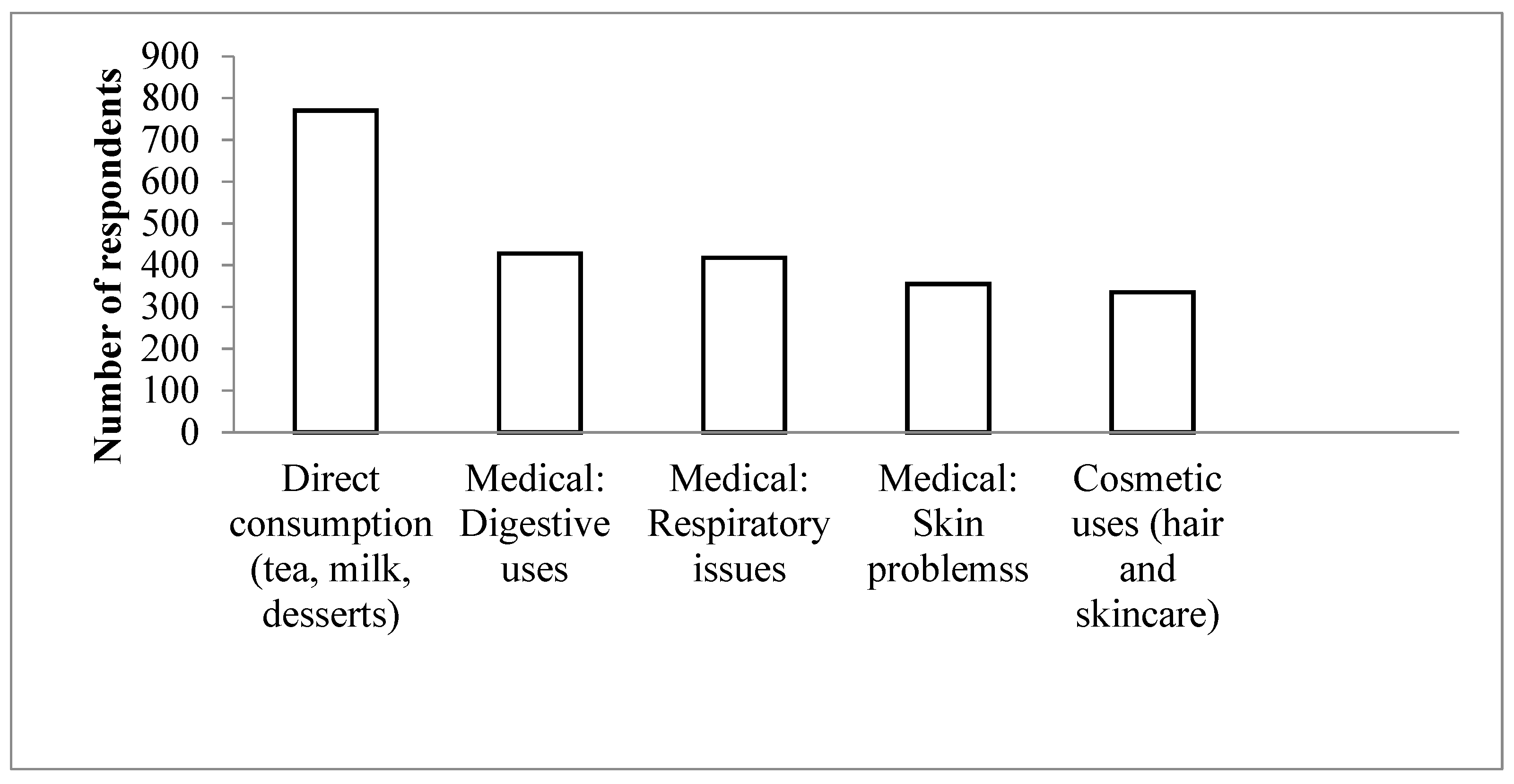 Sustainability 17 10669 g006