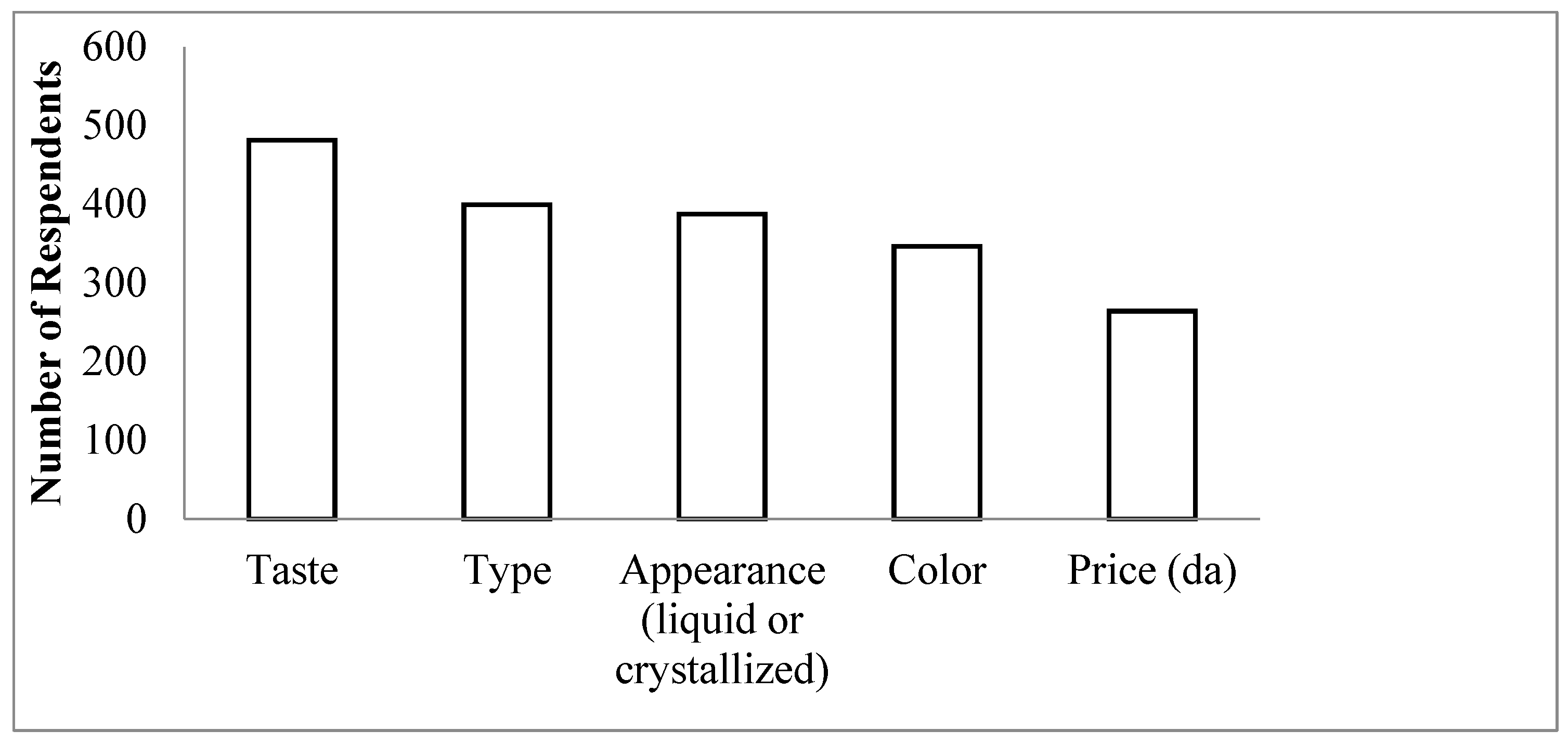 Sustainability 17 10669 g007