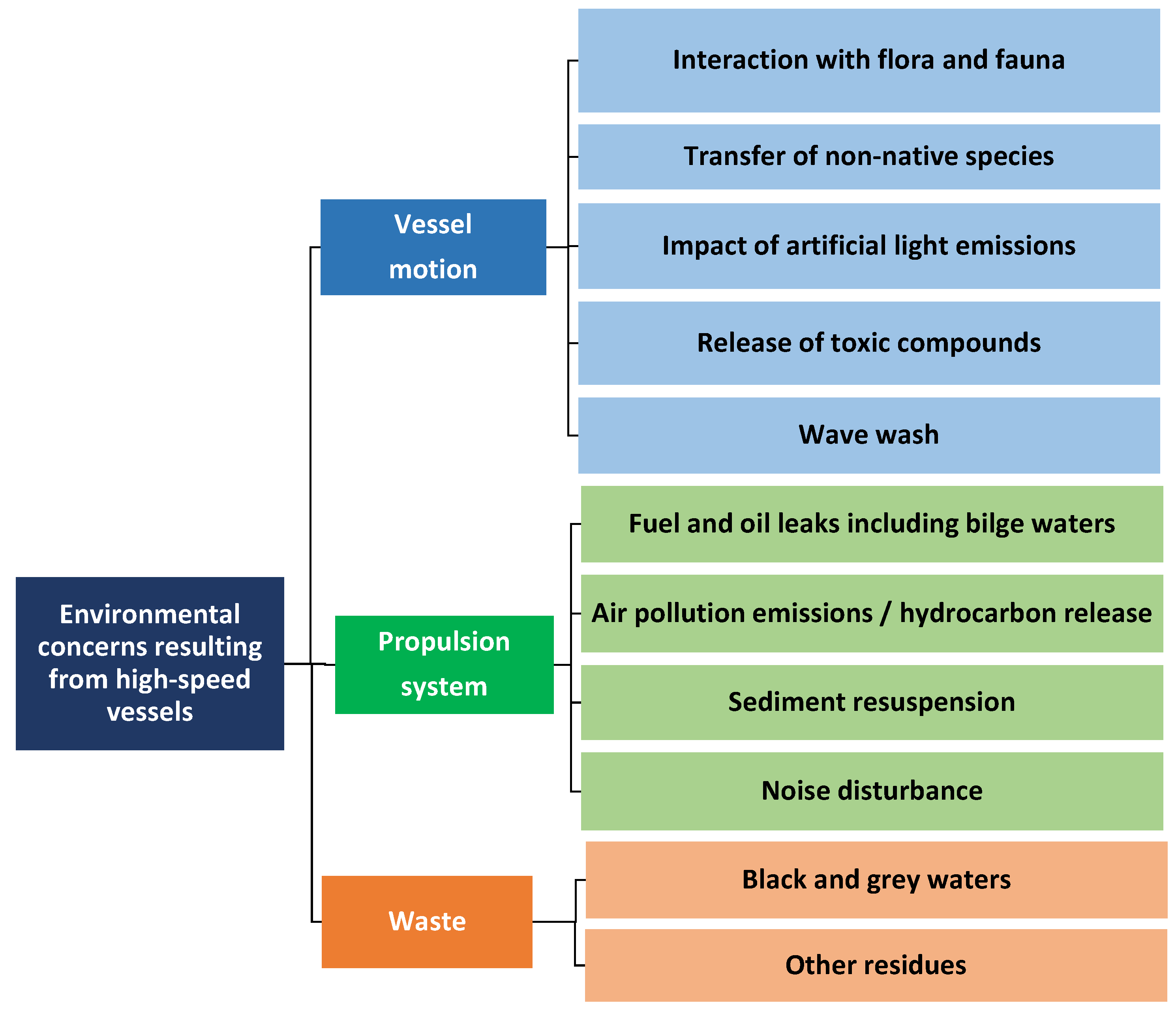 Sustainability 17 10673 g004