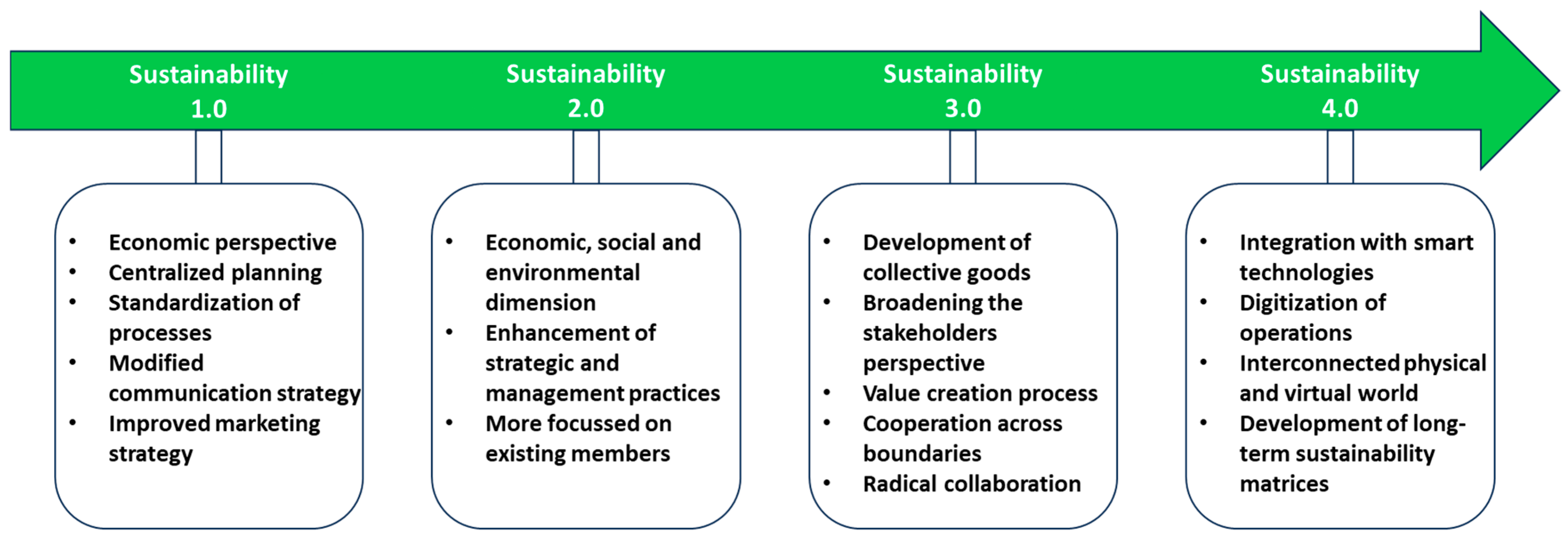 Sustainability 17 10674 g001