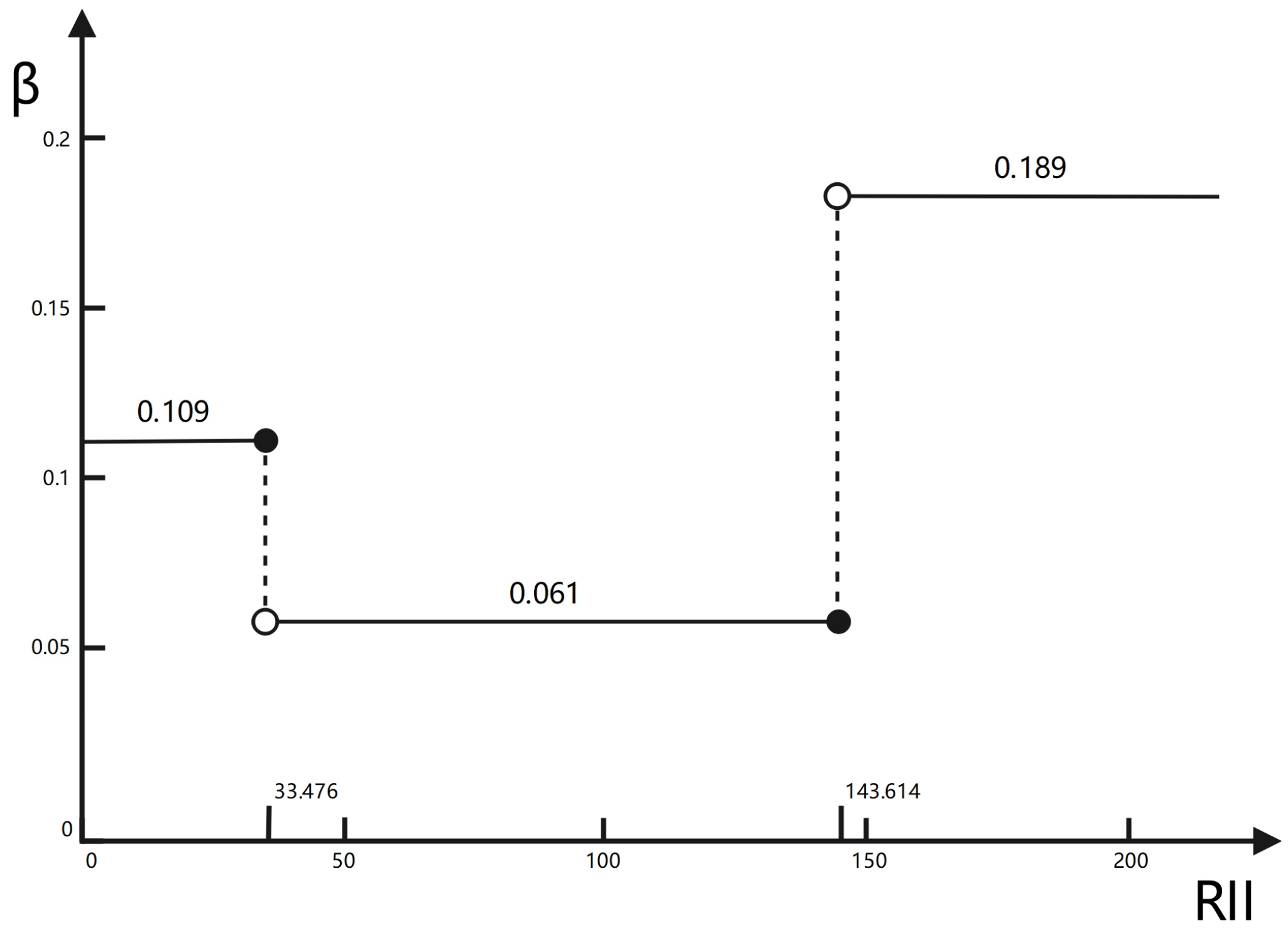 Sustainability 17 10676 g002