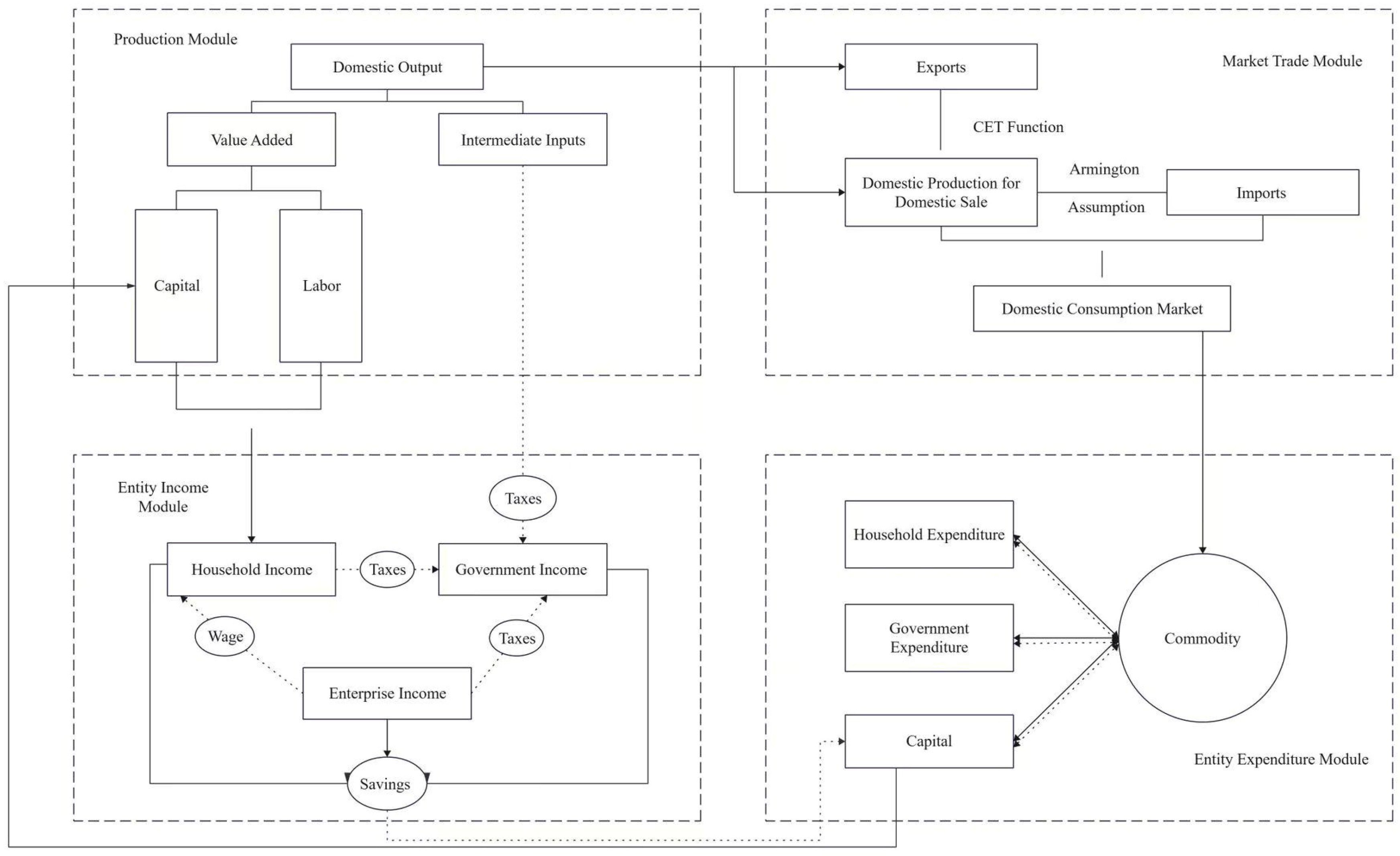 Sustainability 17 10678 g001