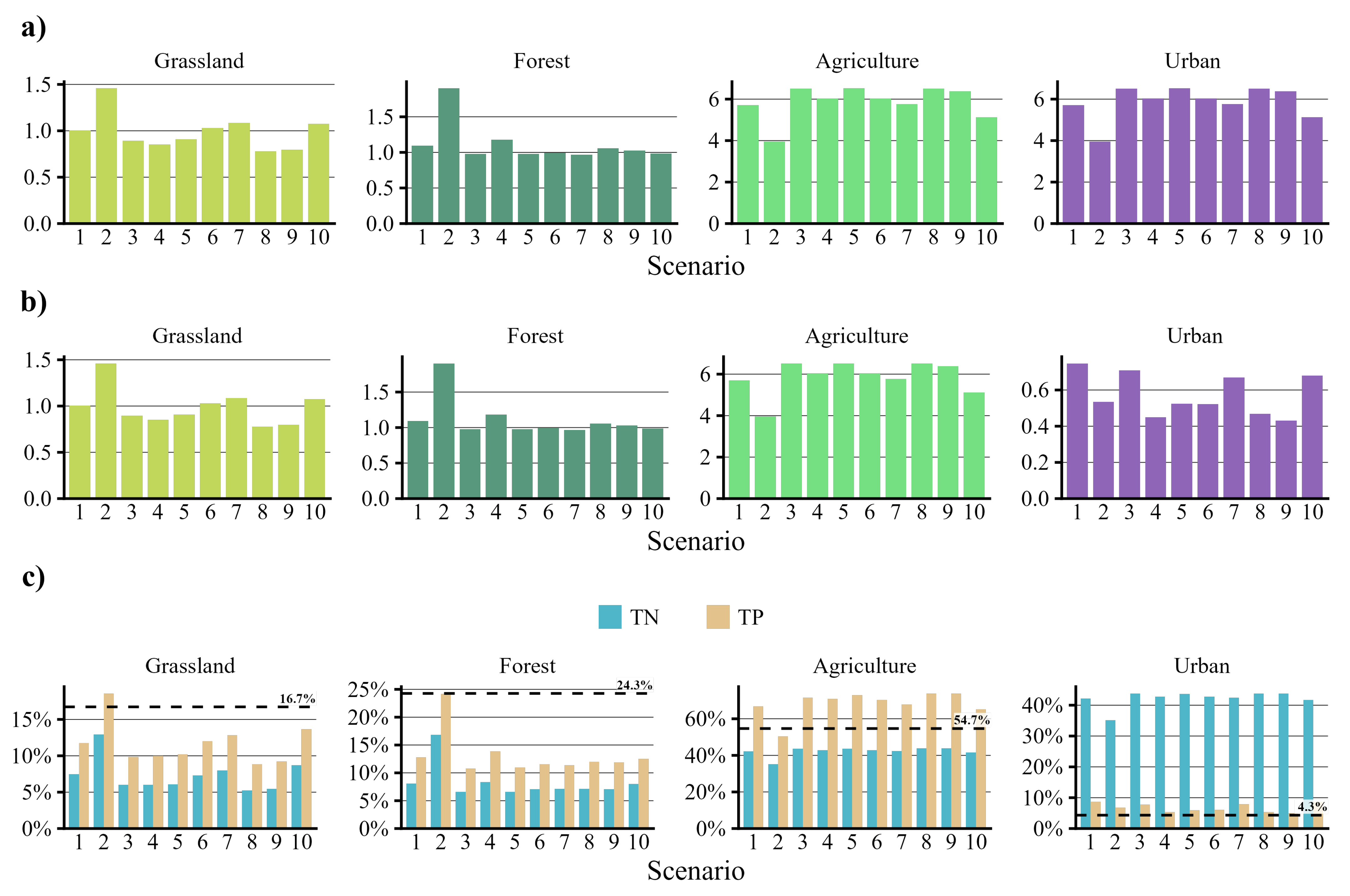 Sustainability 17 10680 g003