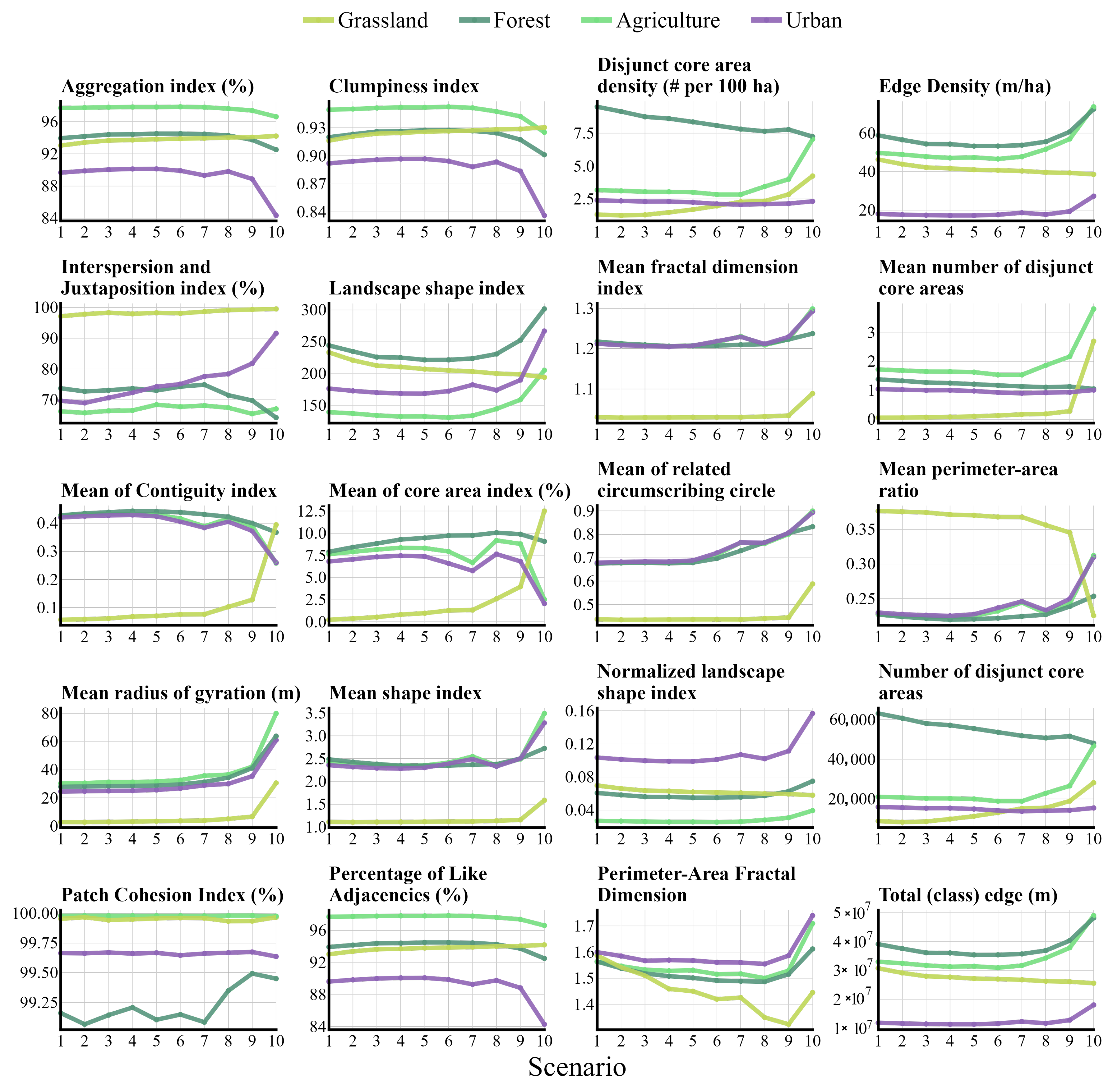 Sustainability 17 10680 g0a1