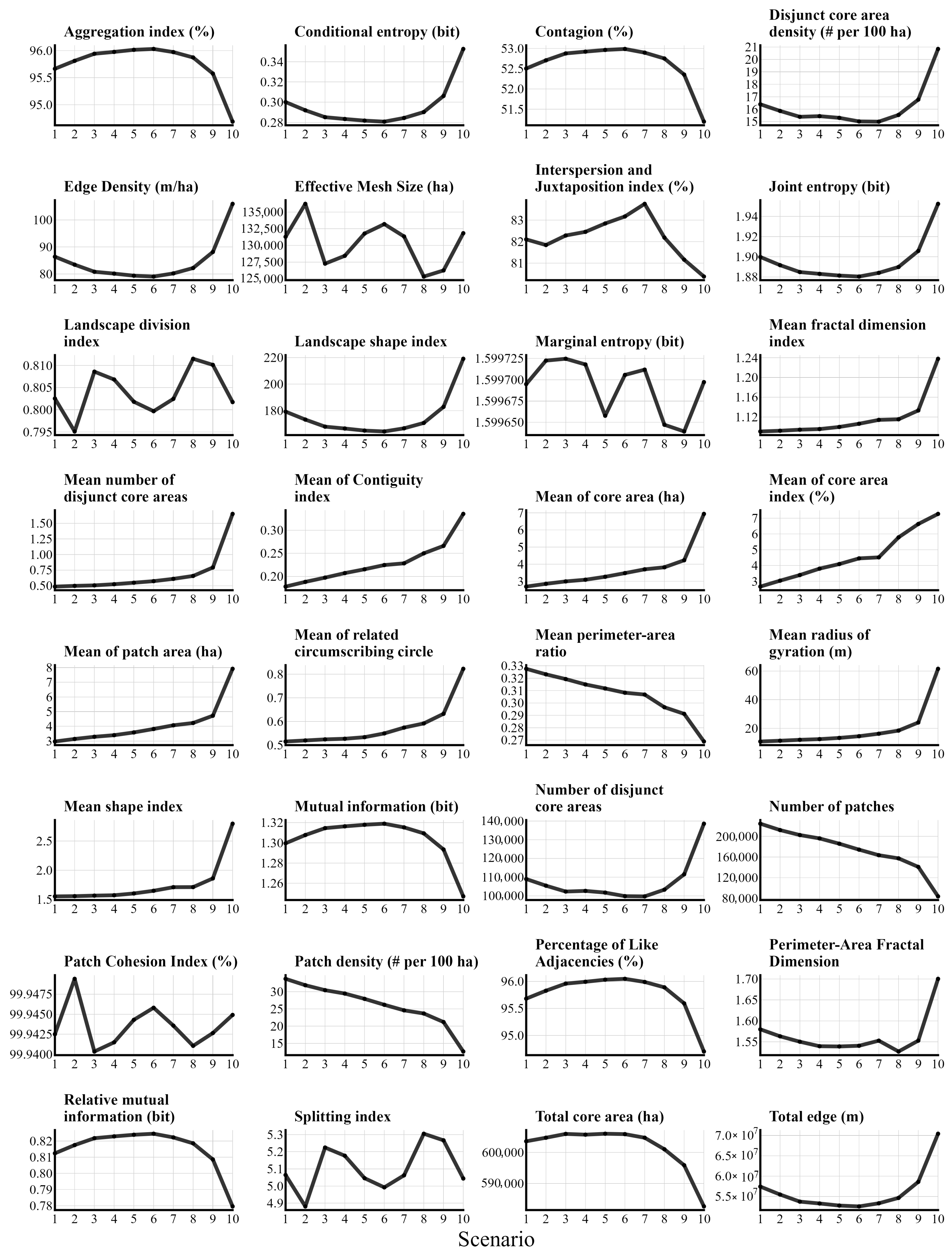 Sustainability 17 10680 g0a2
