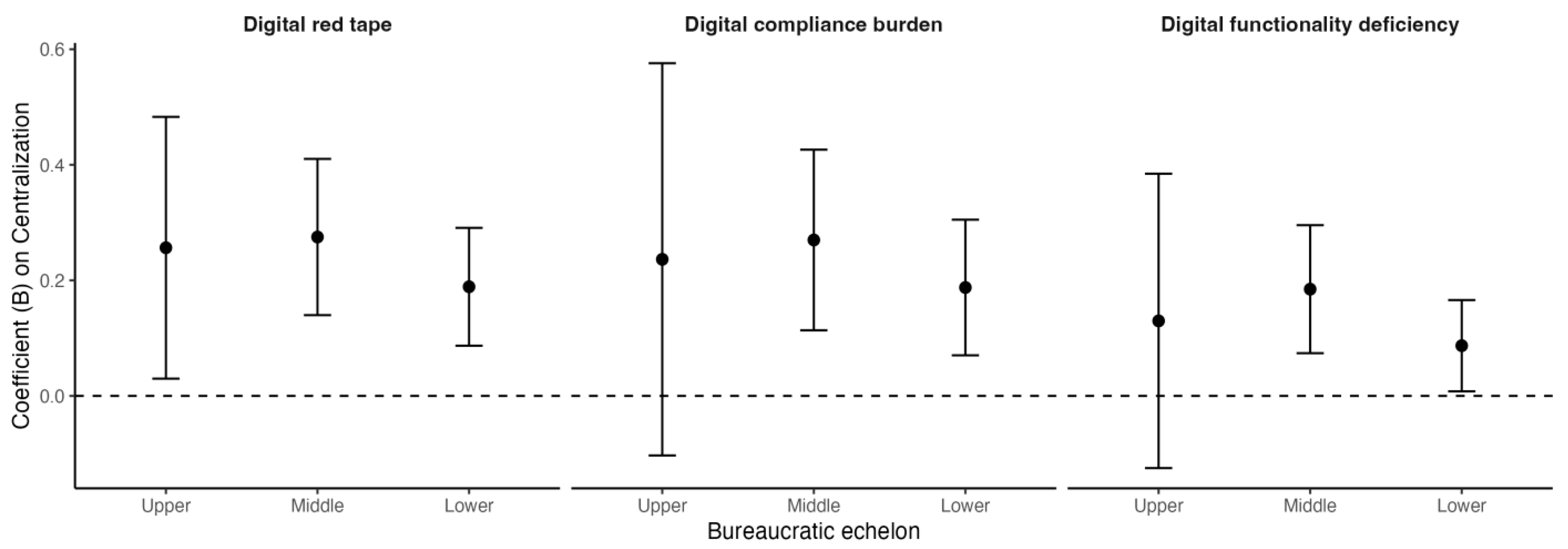 Sustainability 17 10681 g001