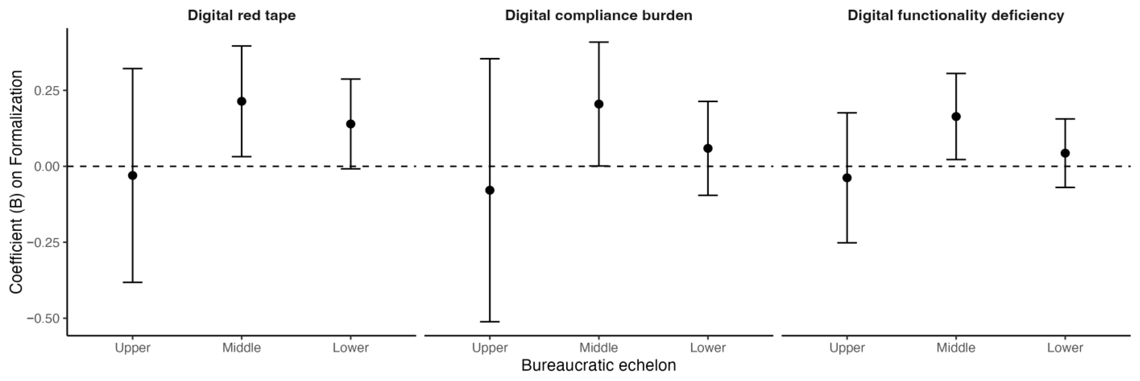 Sustainability 17 10681 g002