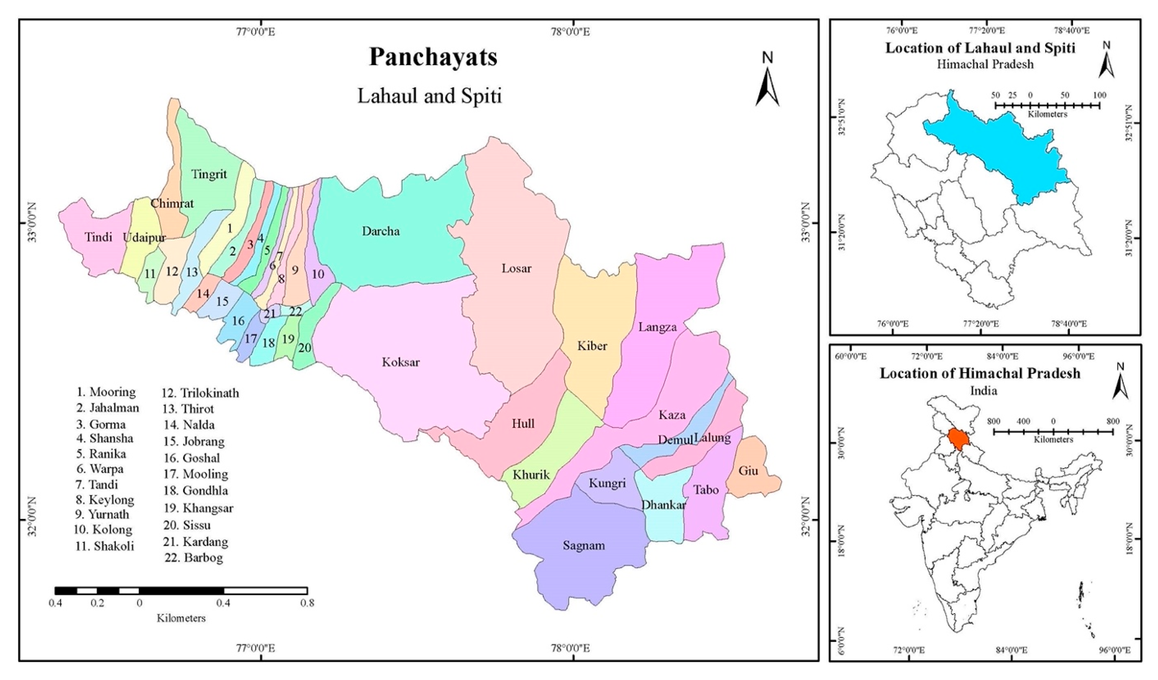 Sustainability 17 10682 g001