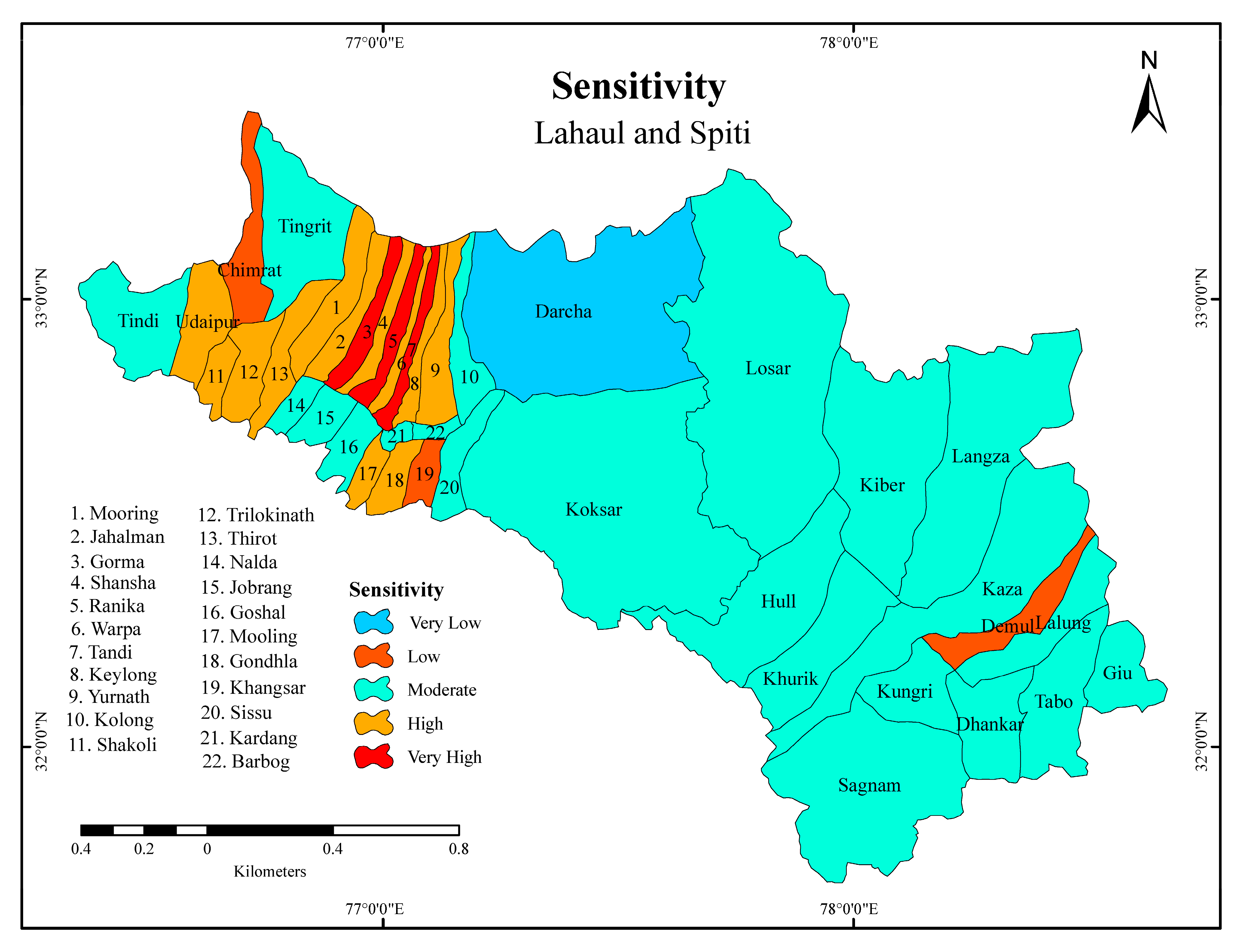 Sustainability 17 10682 g004