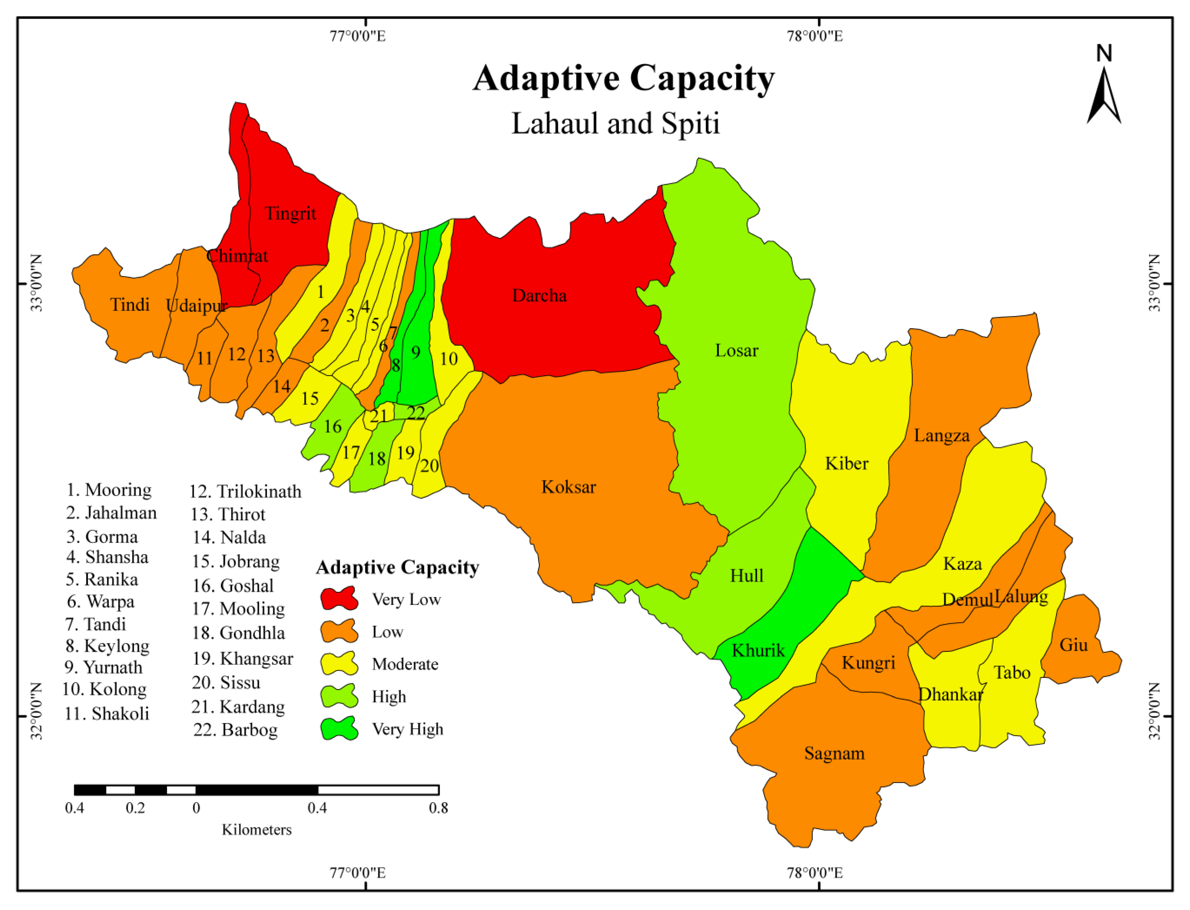 Sustainability 17 10682 g006